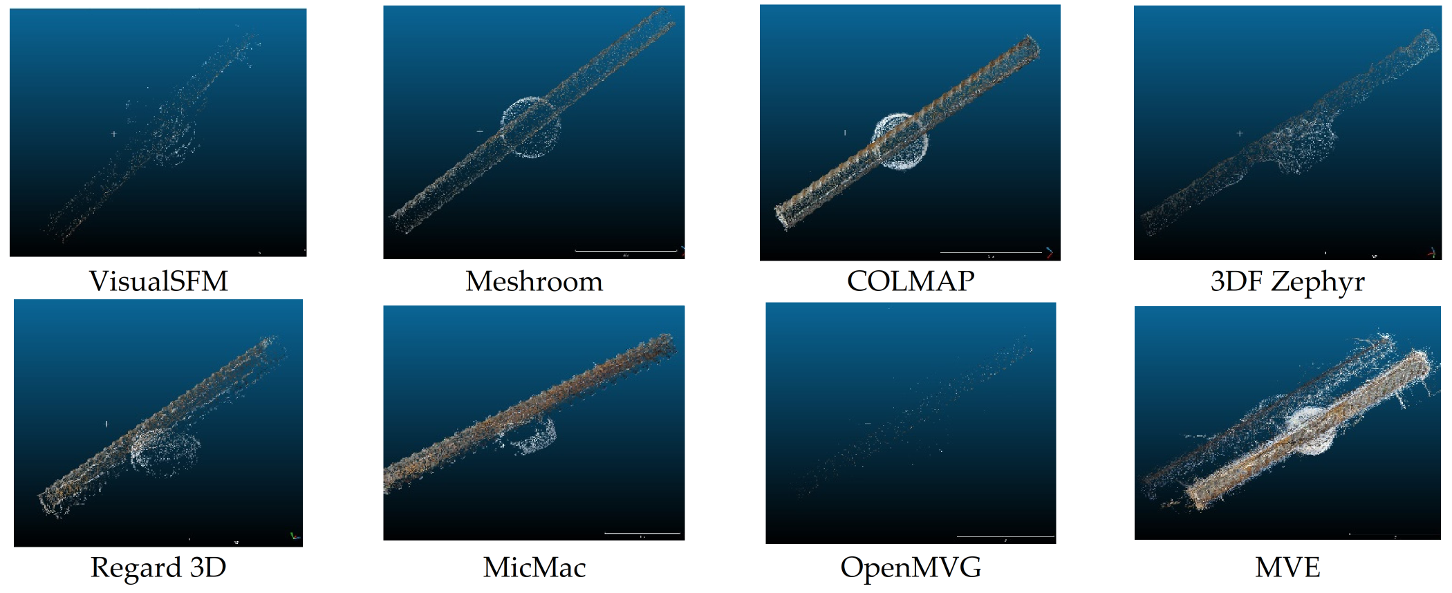 Sustainability 15 00021 g008a Sustainability 15 00021 g008a