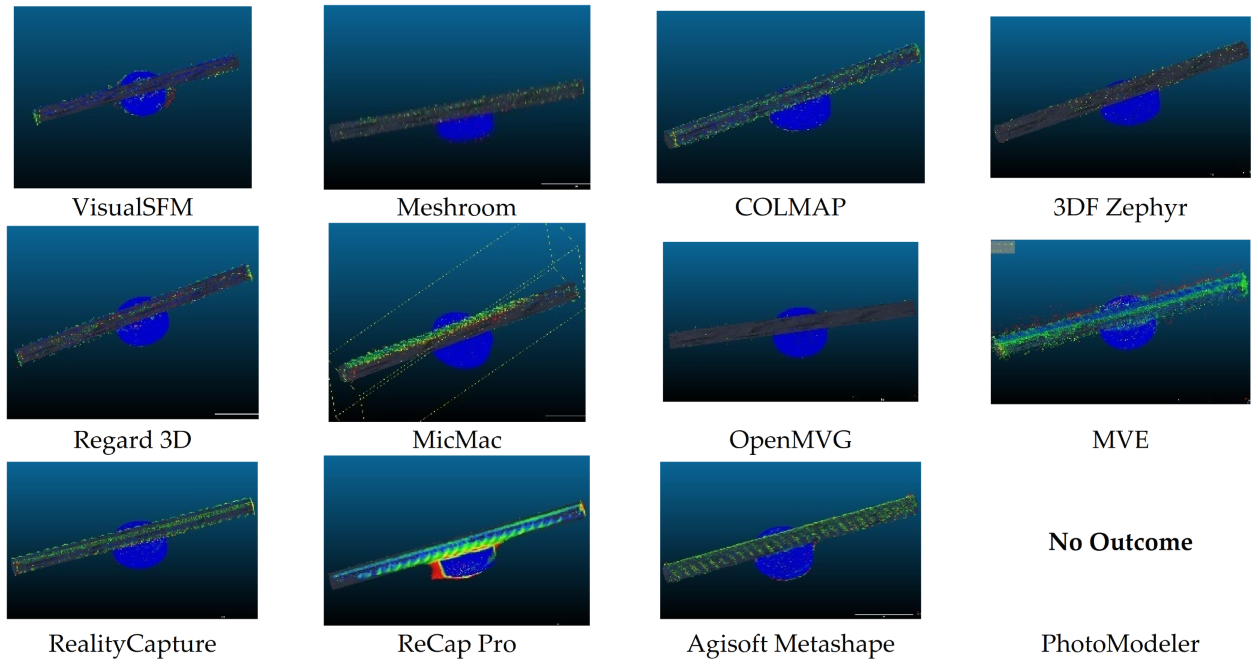 Sustainability 15 00021 g009 Sustainability 15 00021 g009