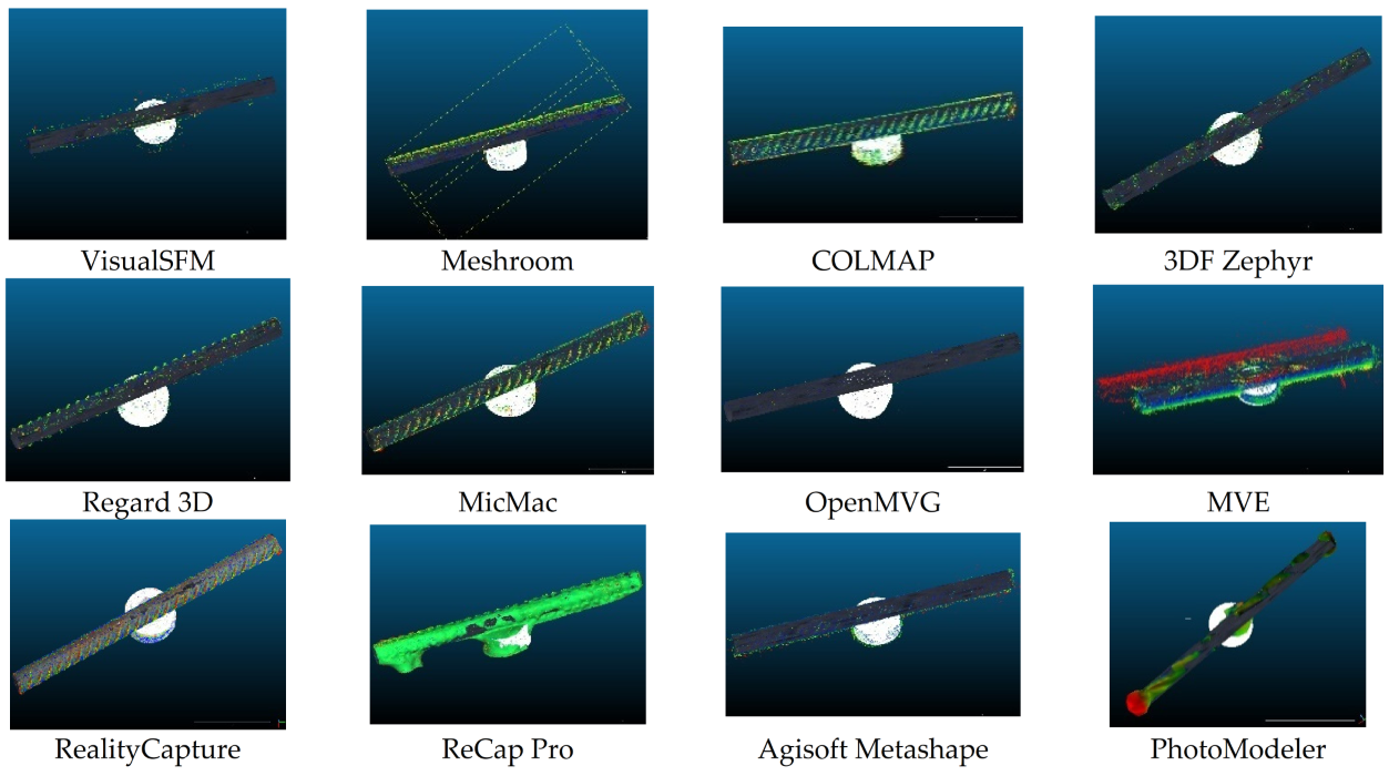 Sustainability 15 00021 g010 Sustainability 15 00021 g010