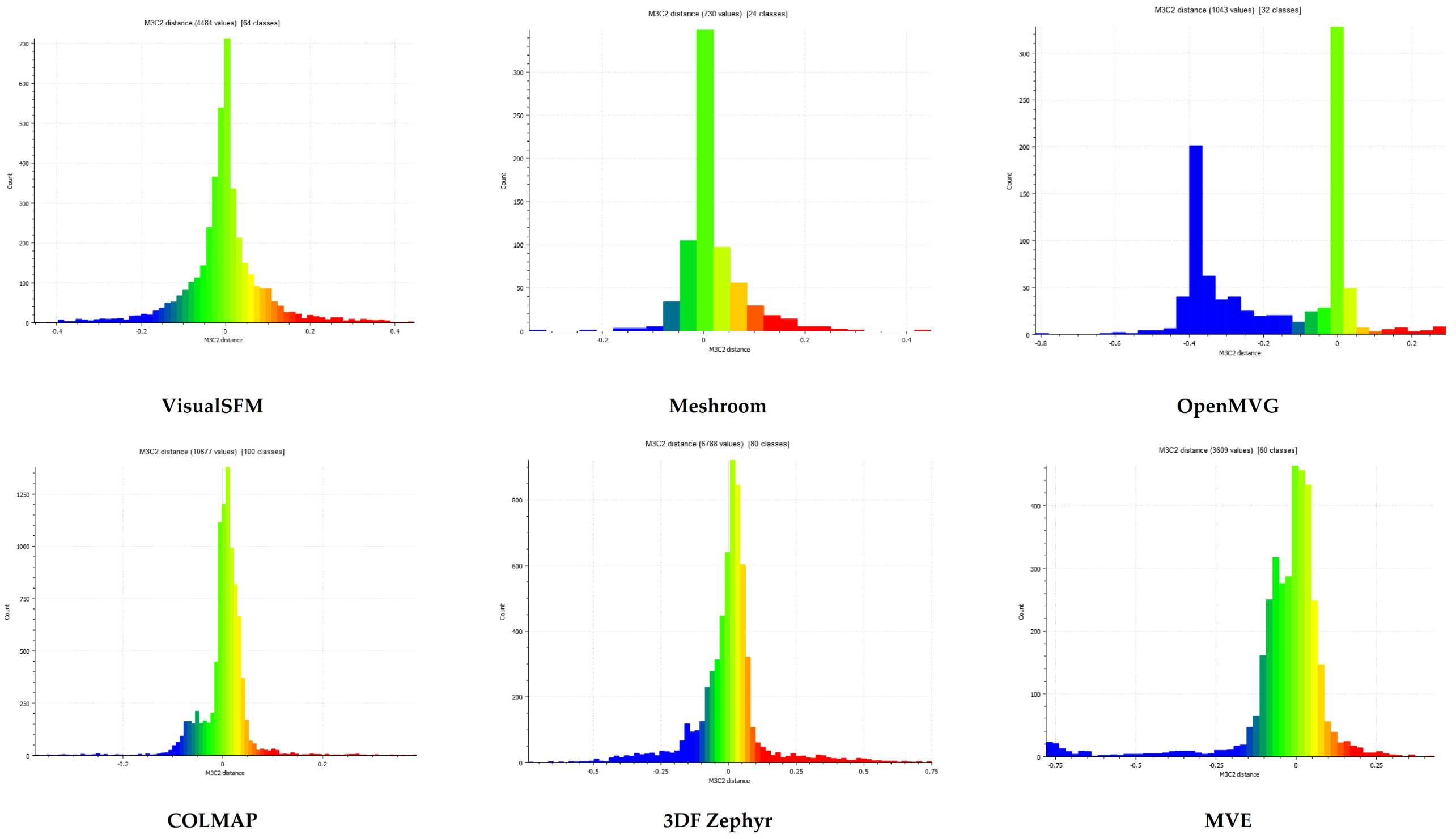 Sustainability 15 00021 g011a Sustainability 15 00021 g011a