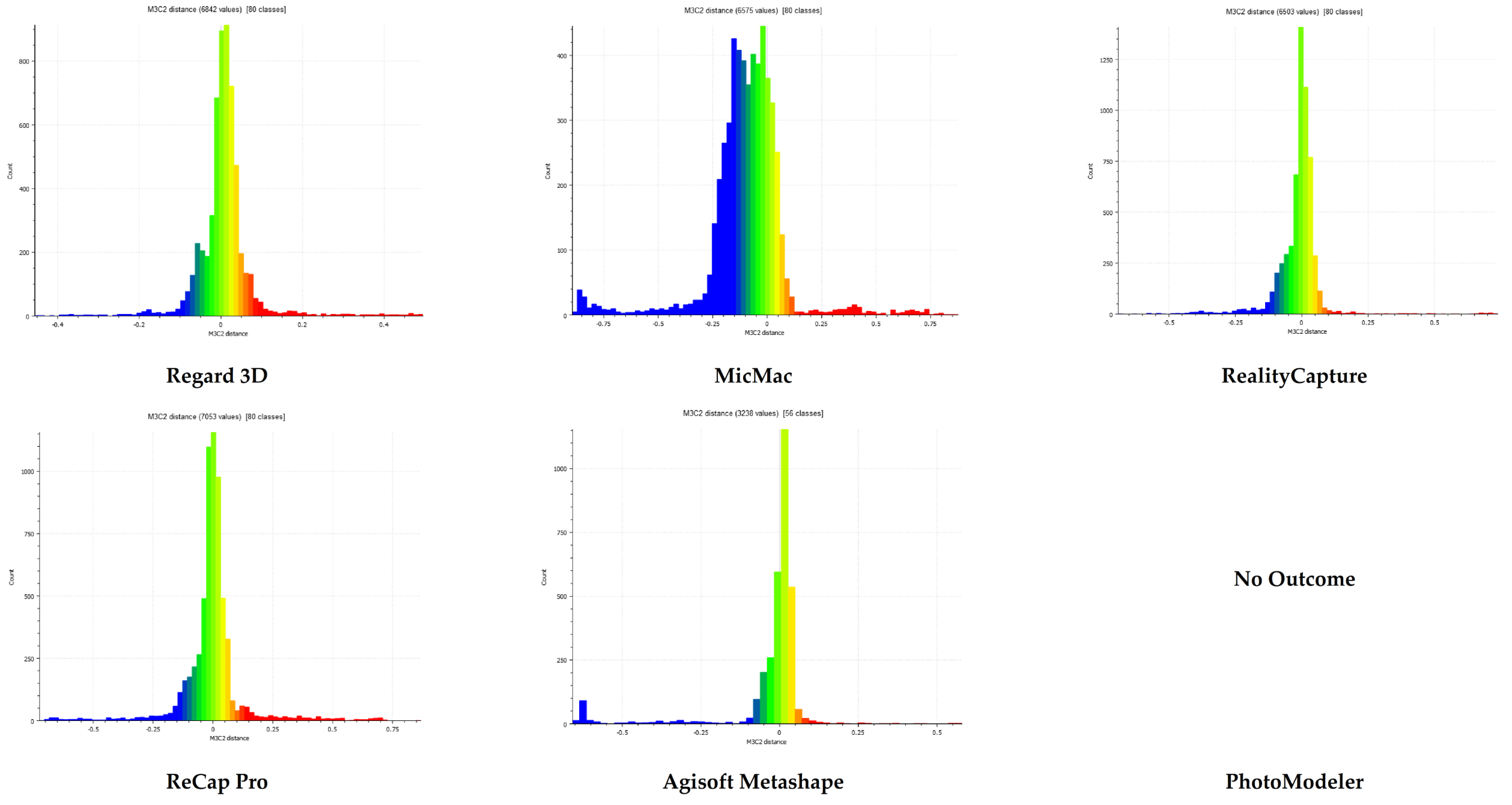 Sustainability 15 00021 g011b Sustainability 15 00021 g011b