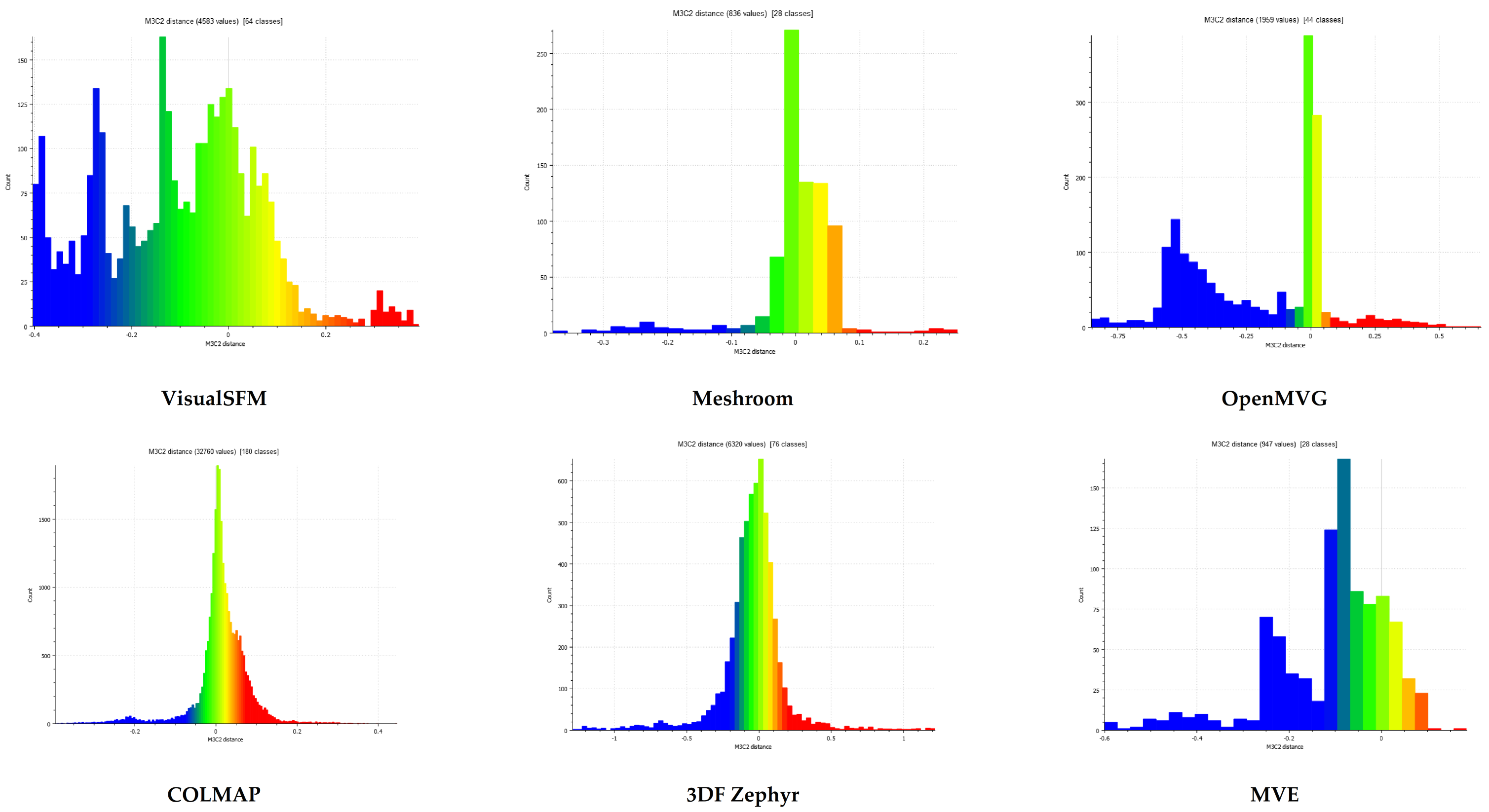 Sustainability 15 00021 g012a Sustainability 15 00021 g012a