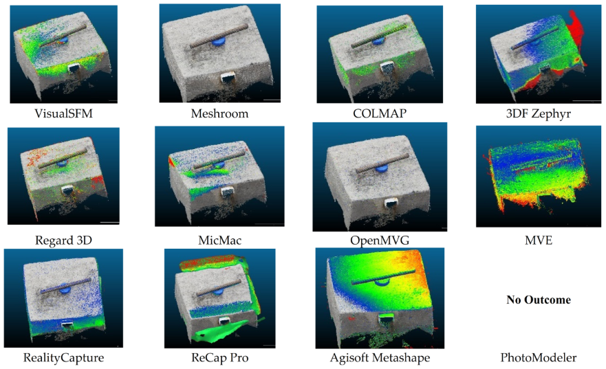 Sustainability 15 00021 g013 Sustainability 15 00021 g013