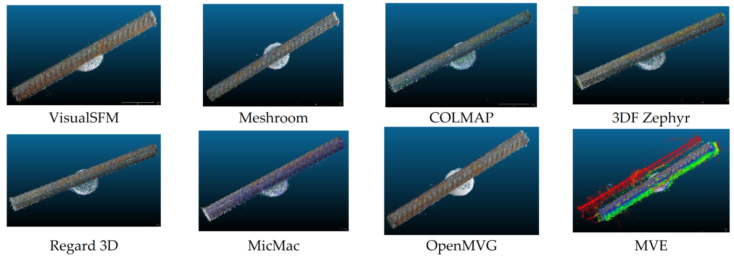 Sustainability 15 00021 g014a Sustainability 15 00021 g014a