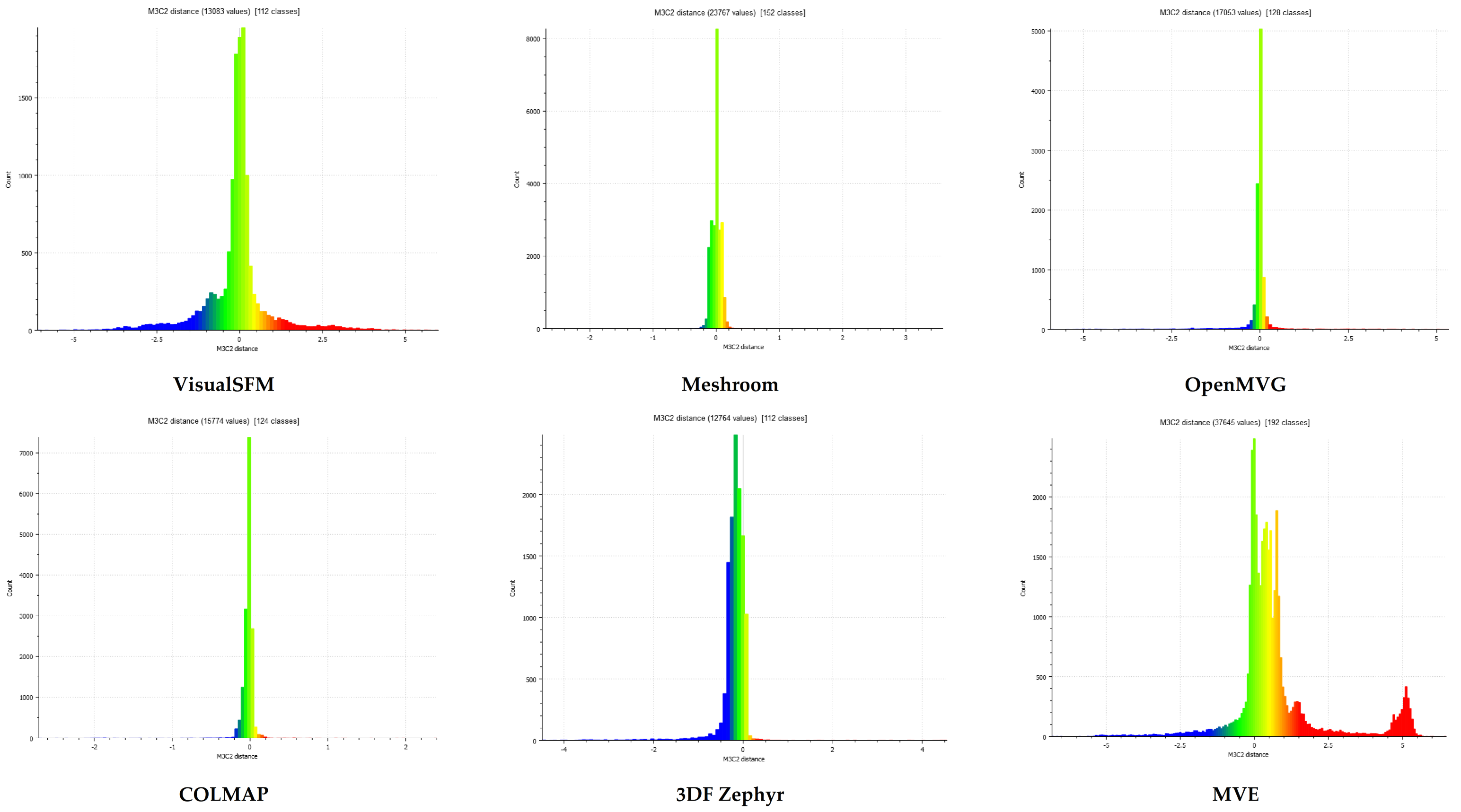 Sustainability 15 00021 g015a Sustainability 15 00021 g015a