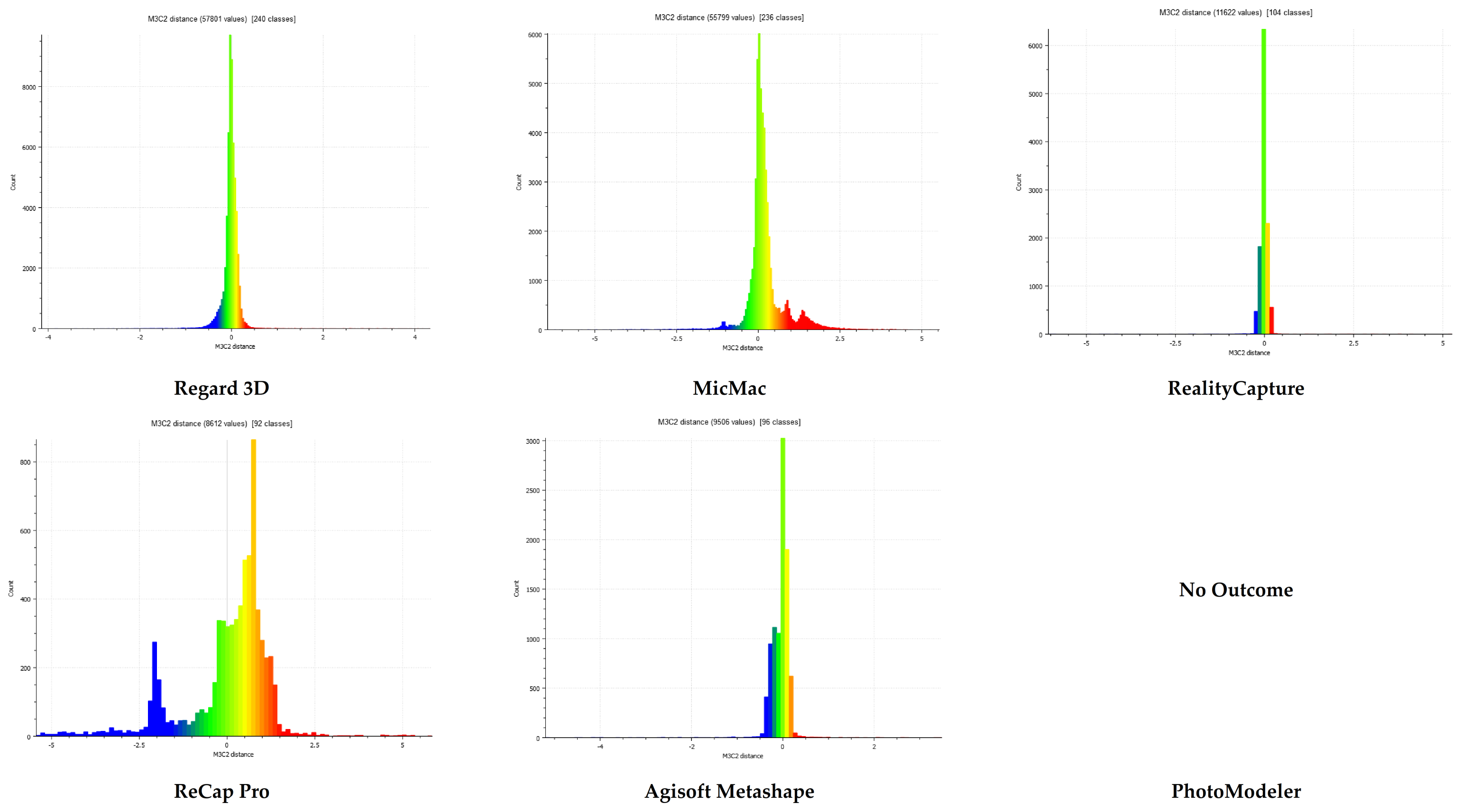 Sustainability 15 00021 g015b Sustainability 15 00021 g015b