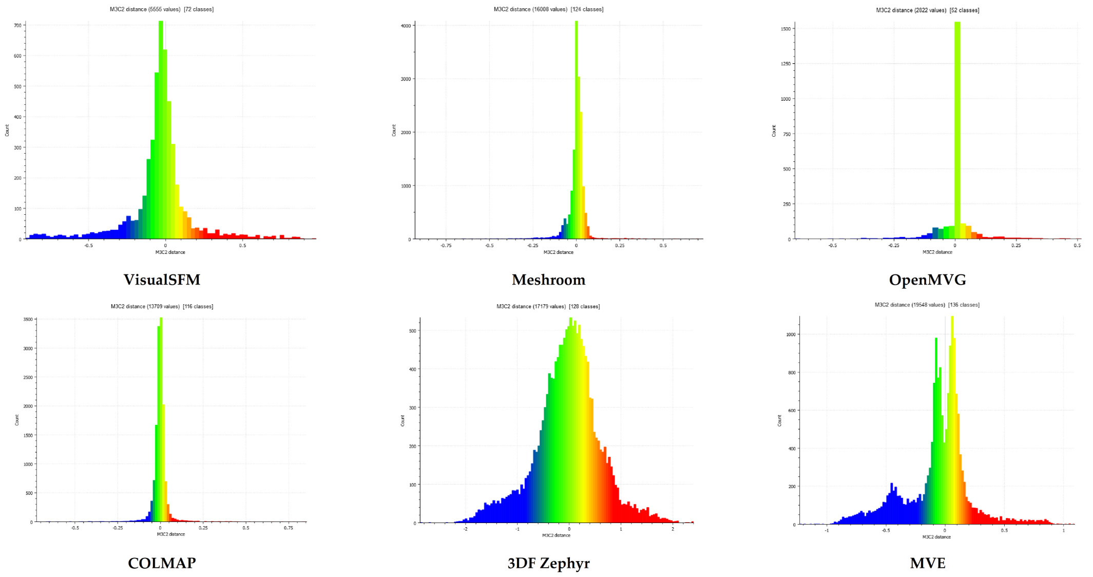 Sustainability 15 00021 g016a Sustainability 15 00021 g016a