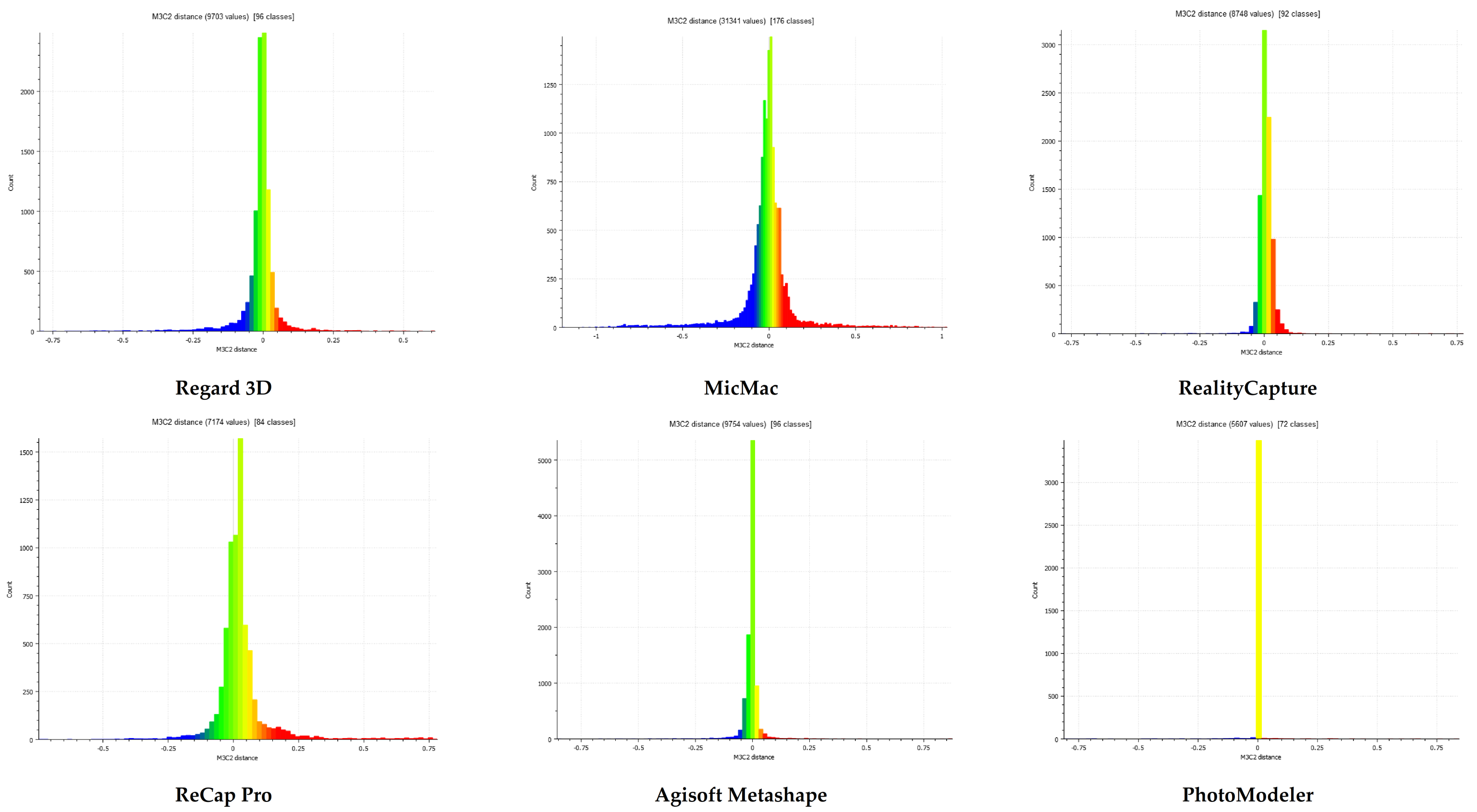 Sustainability 15 00021 g016b Sustainability 15 00021 g016b