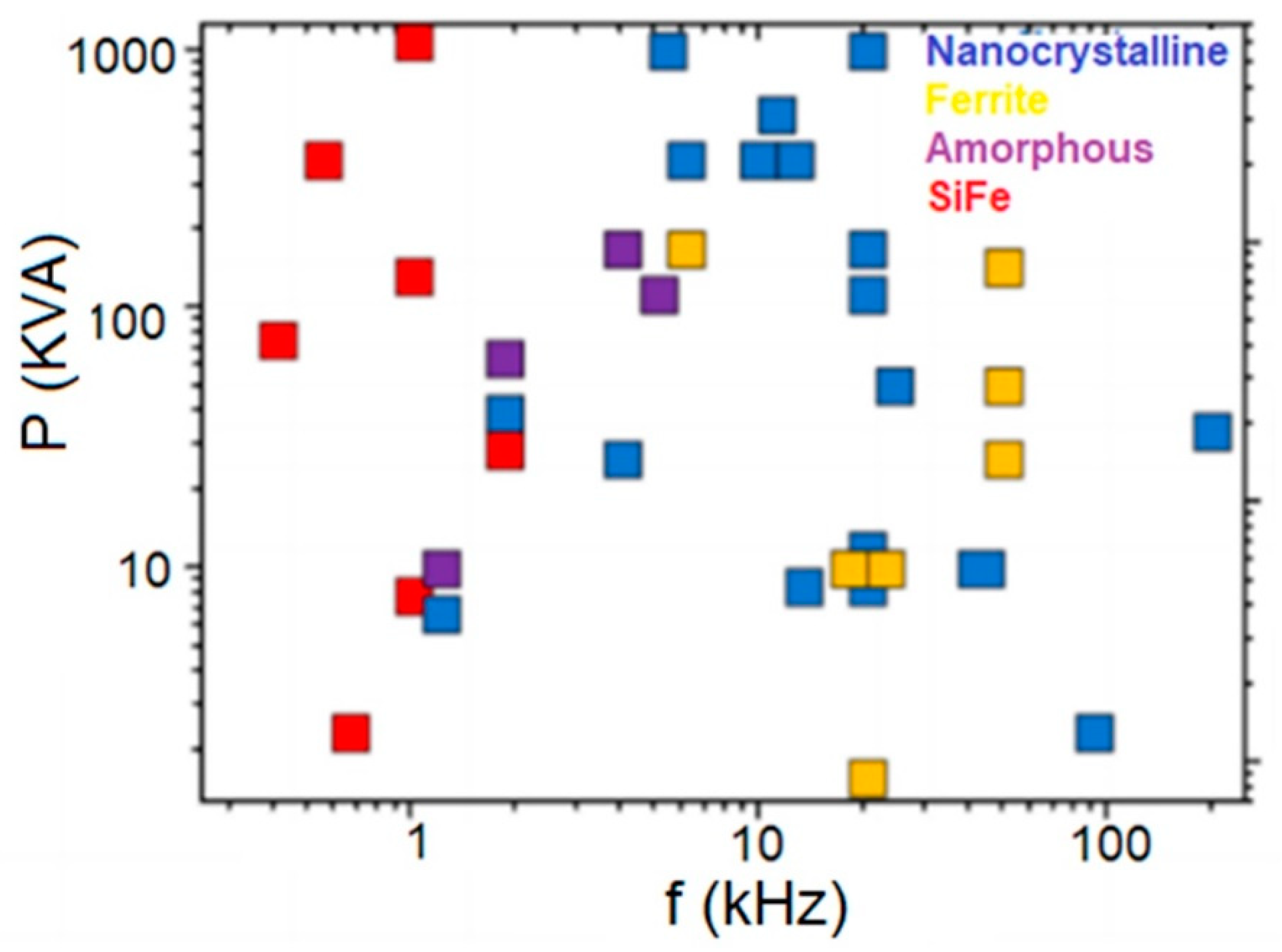 Sustainability 15 00023 g001