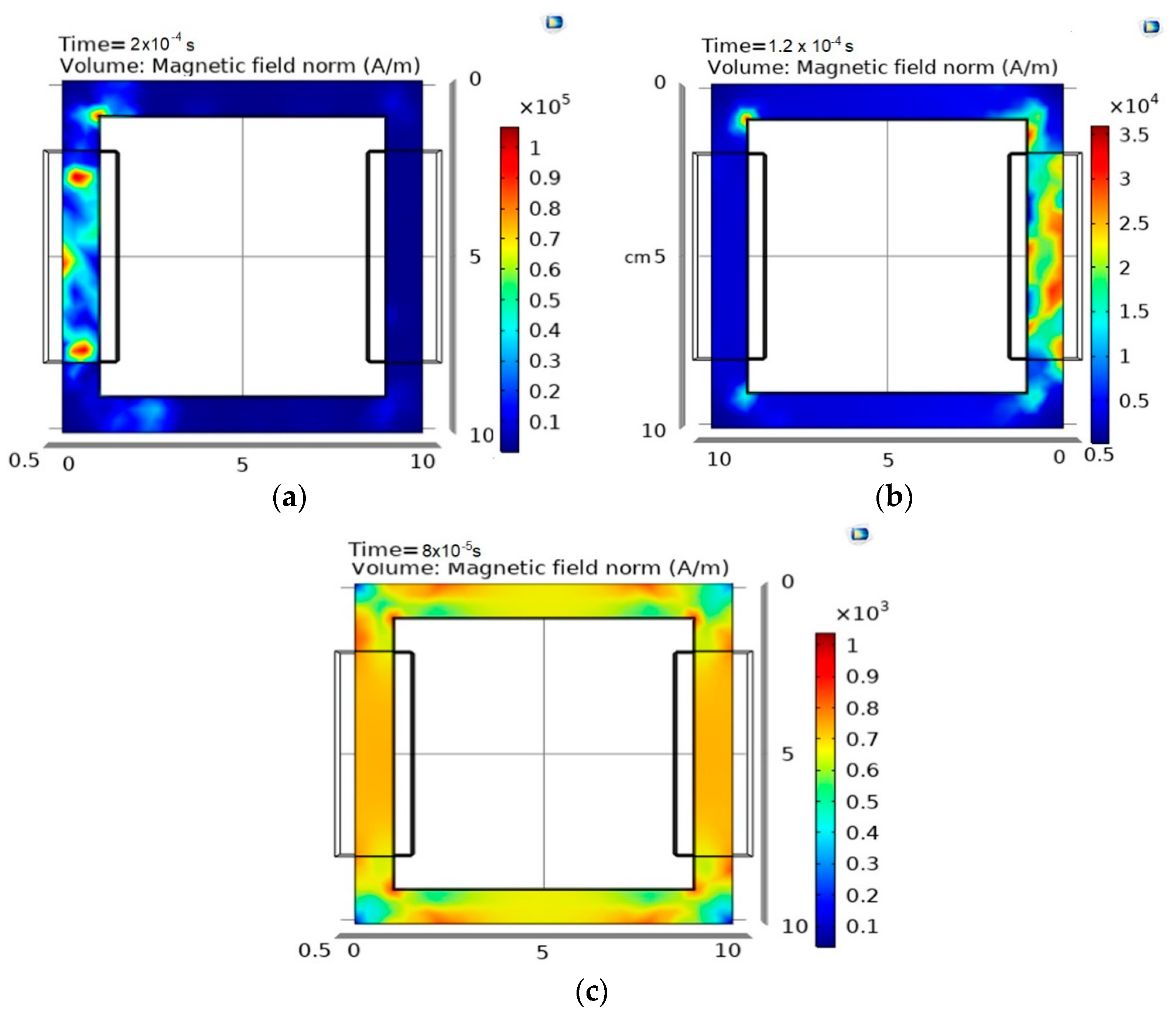 Sustainability 15 00023 g005