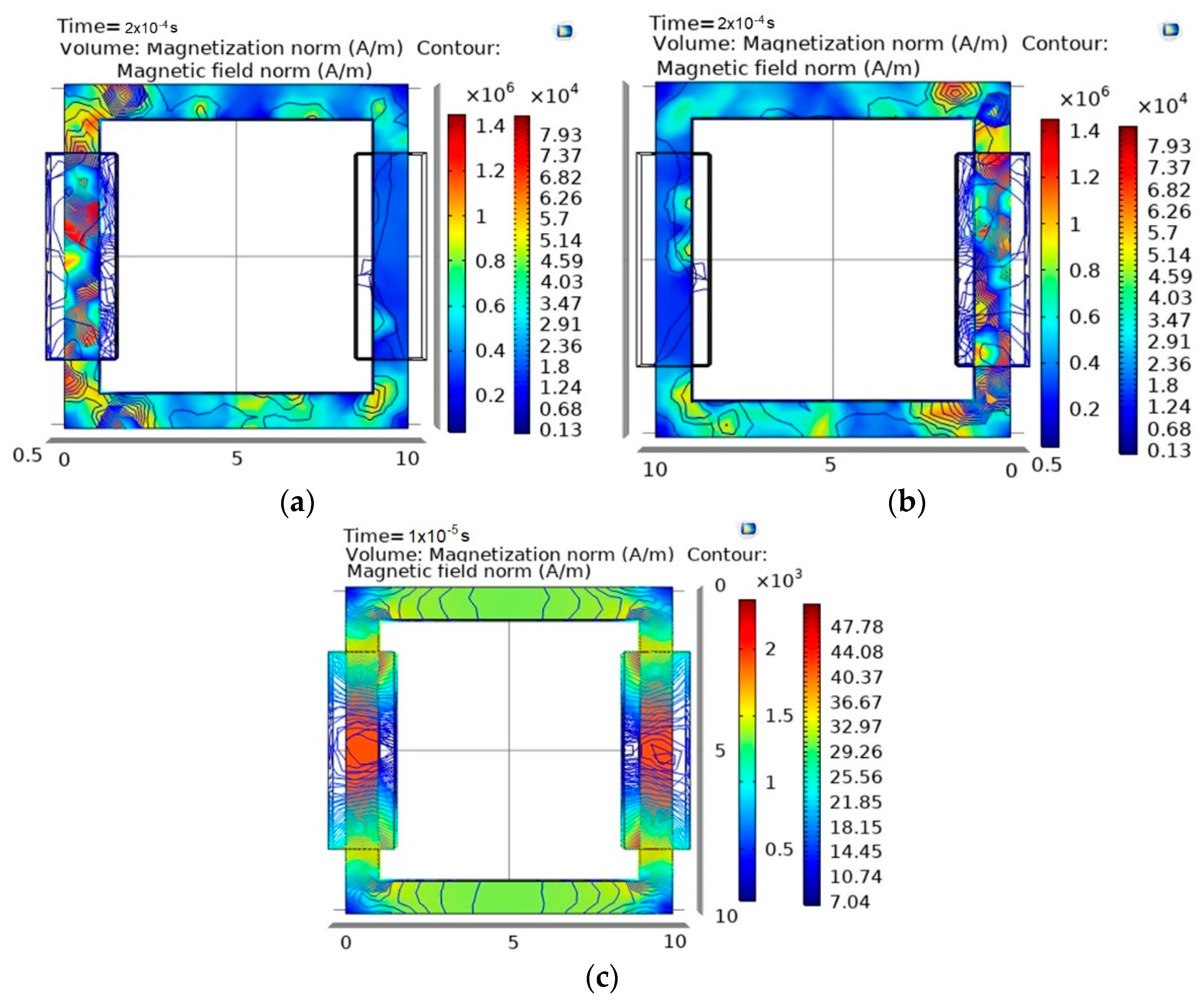 Sustainability 15 00023 g006
