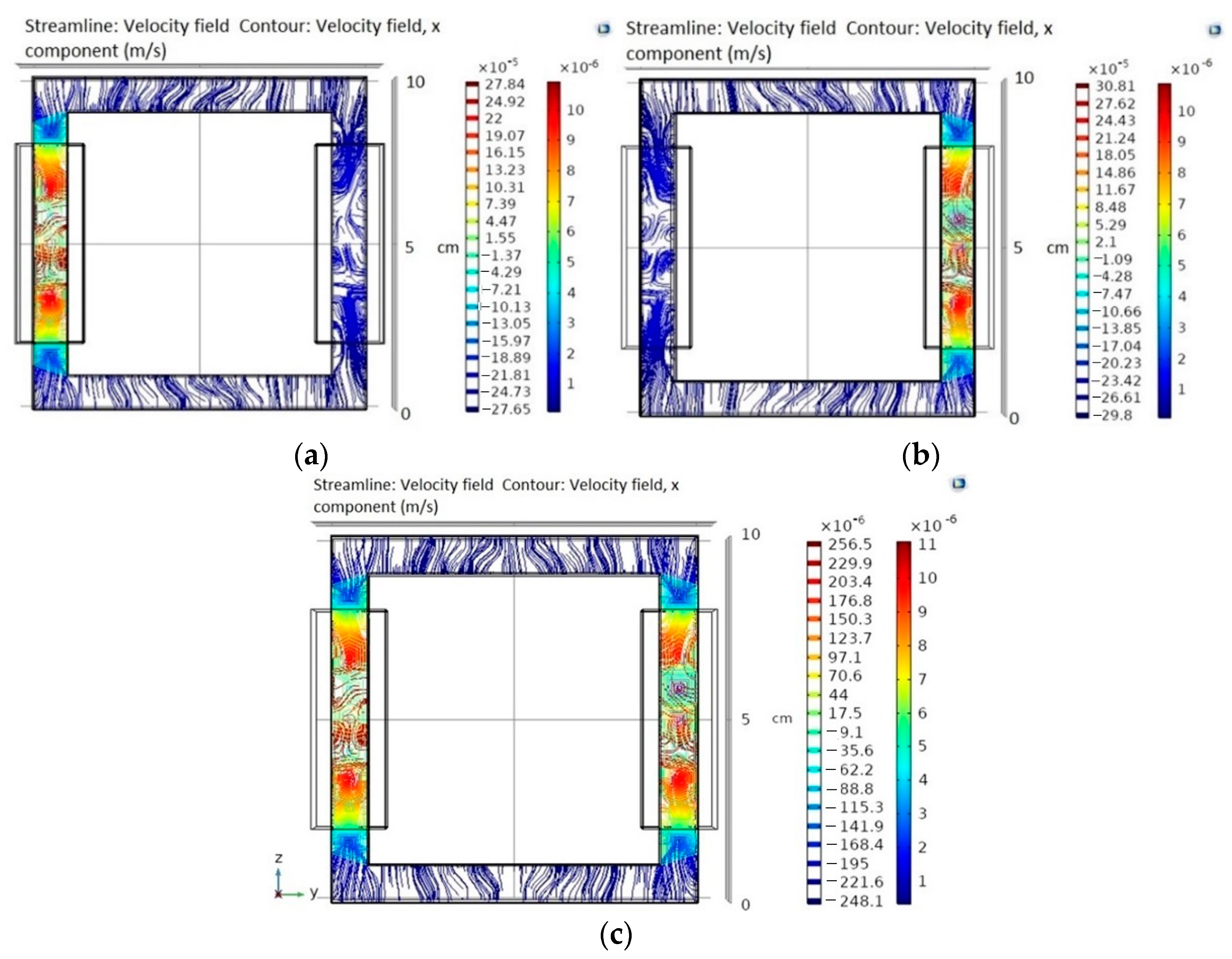 Sustainability 15 00023 g007