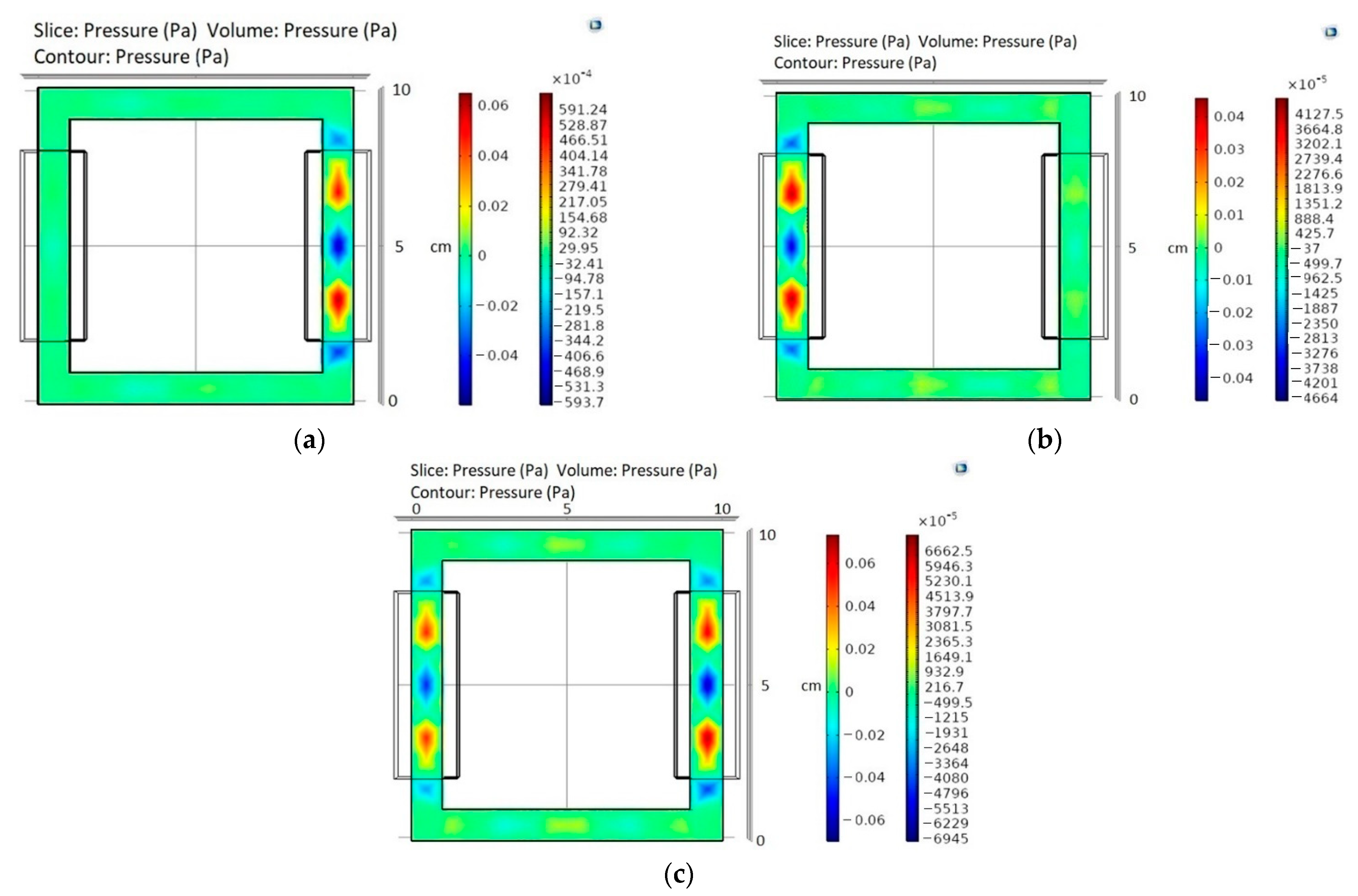 Sustainability 15 00023 g008