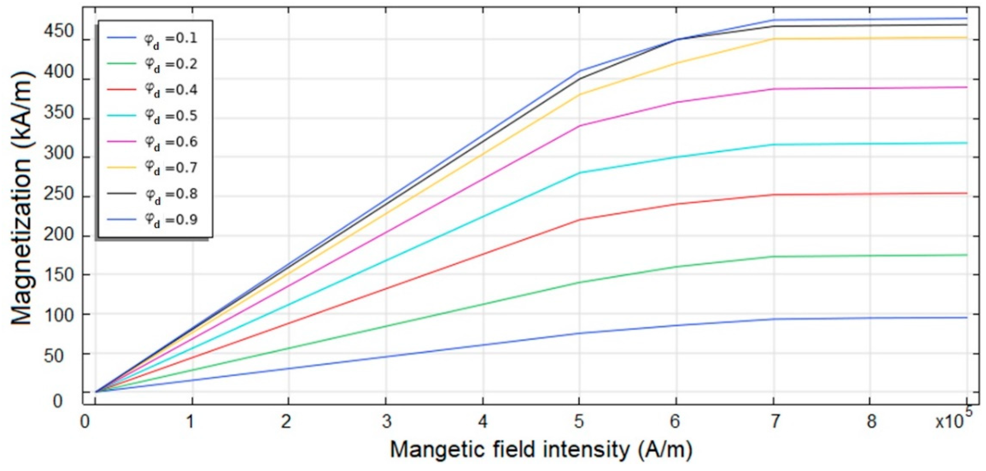 Sustainability 15 00023 g011