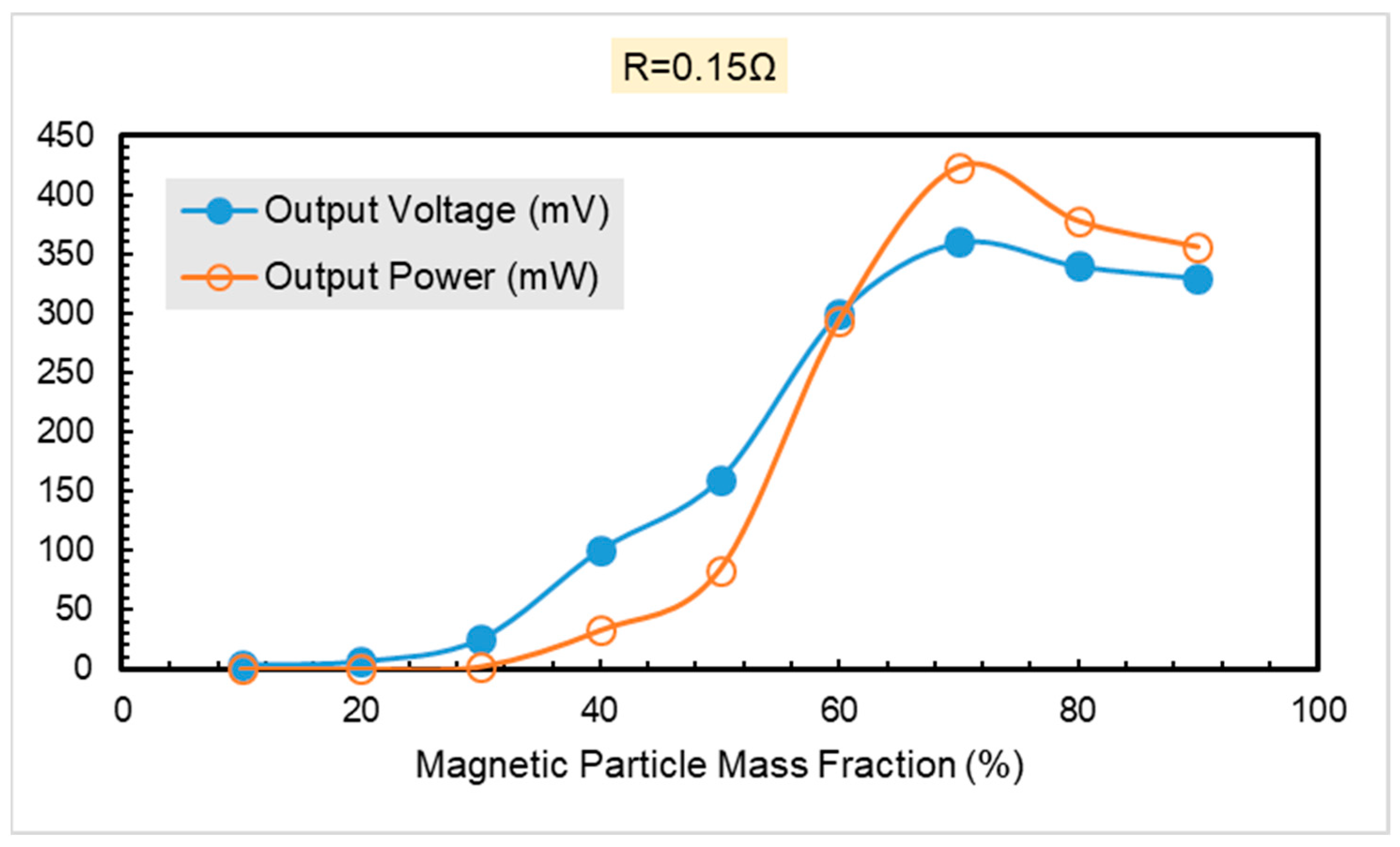 Sustainability 15 00023 g021