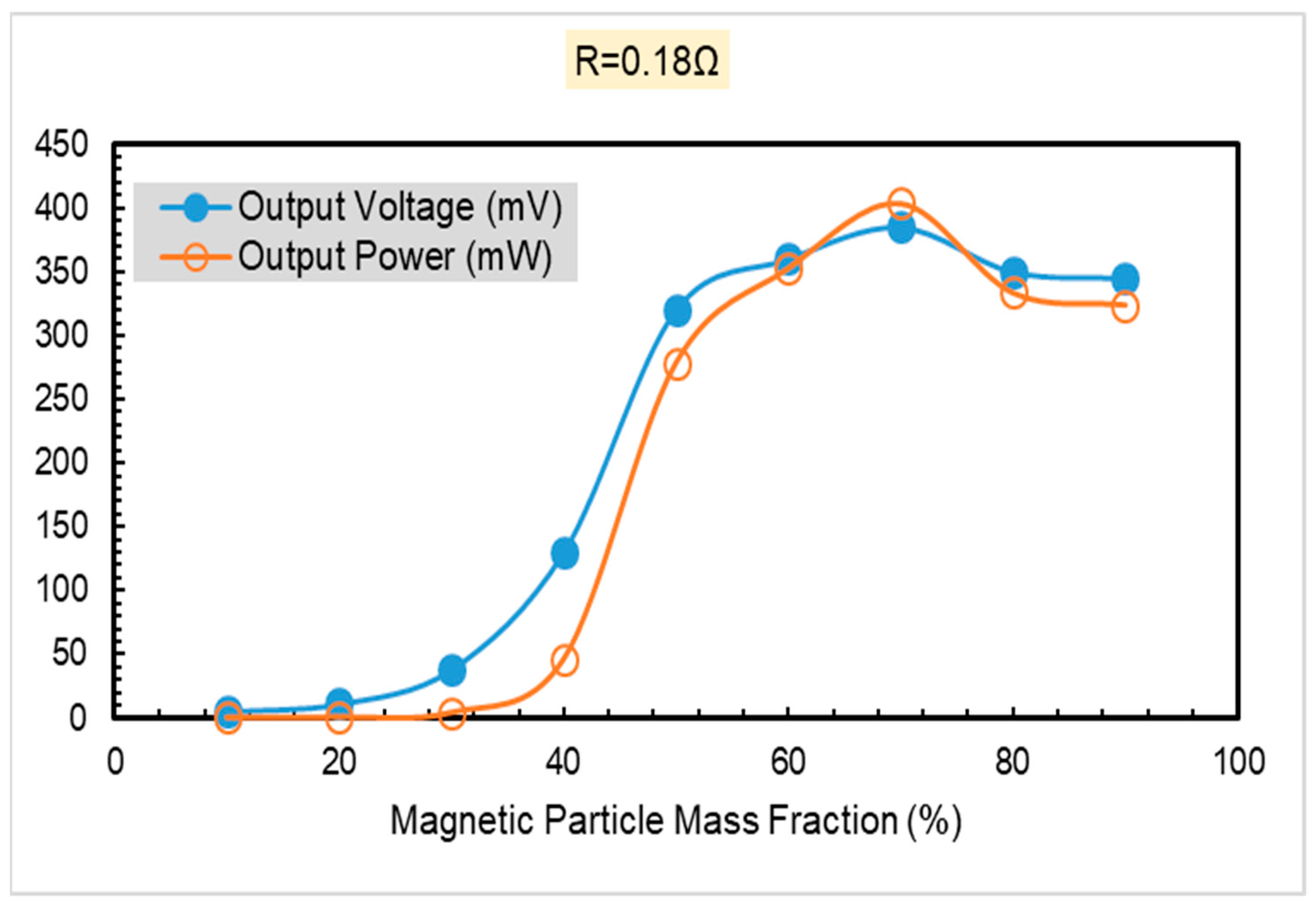 Sustainability 15 00023 g022