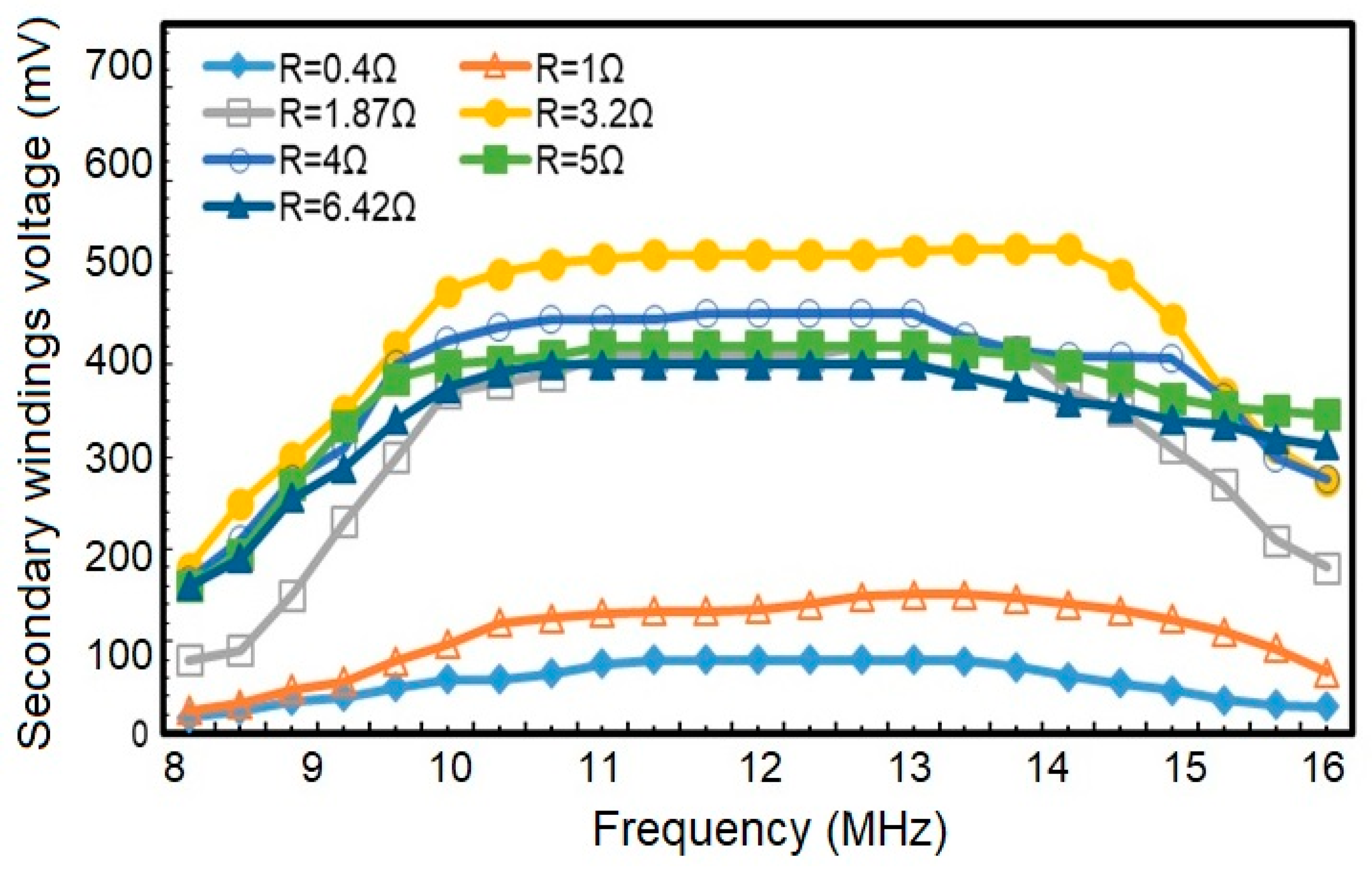 Sustainability 15 00023 g026
