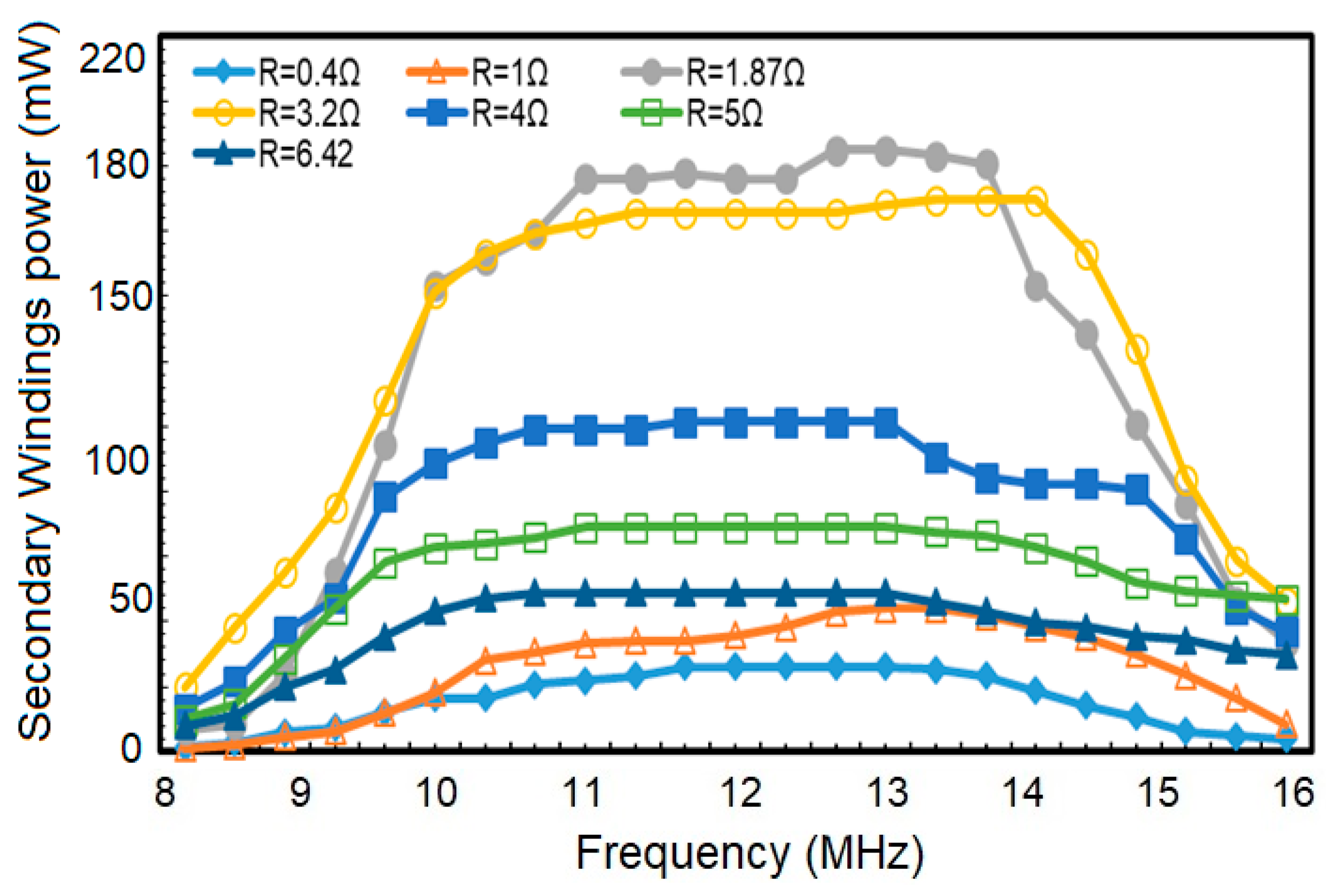 Sustainability 15 00023 g027