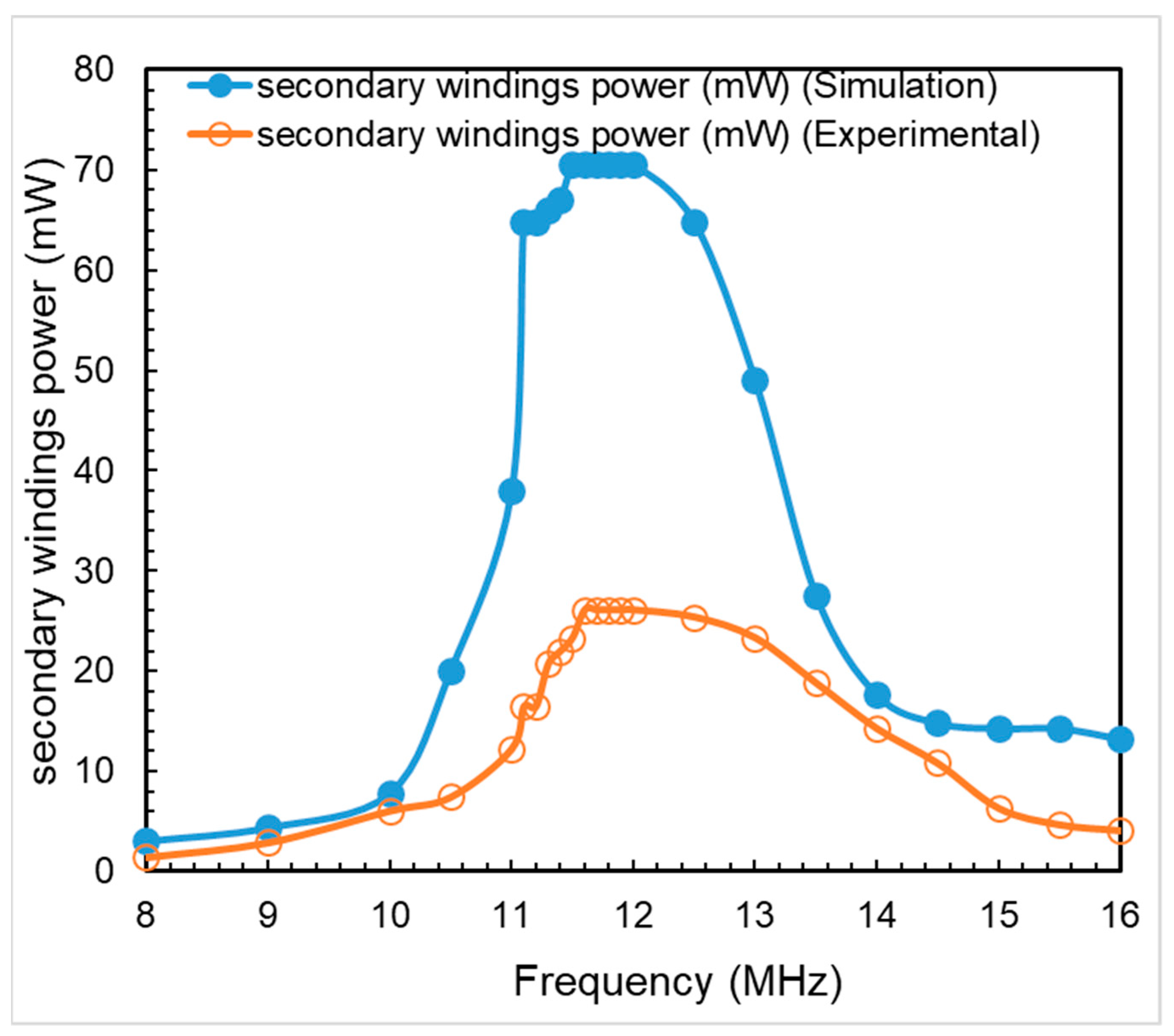 Sustainability 15 00023 g031