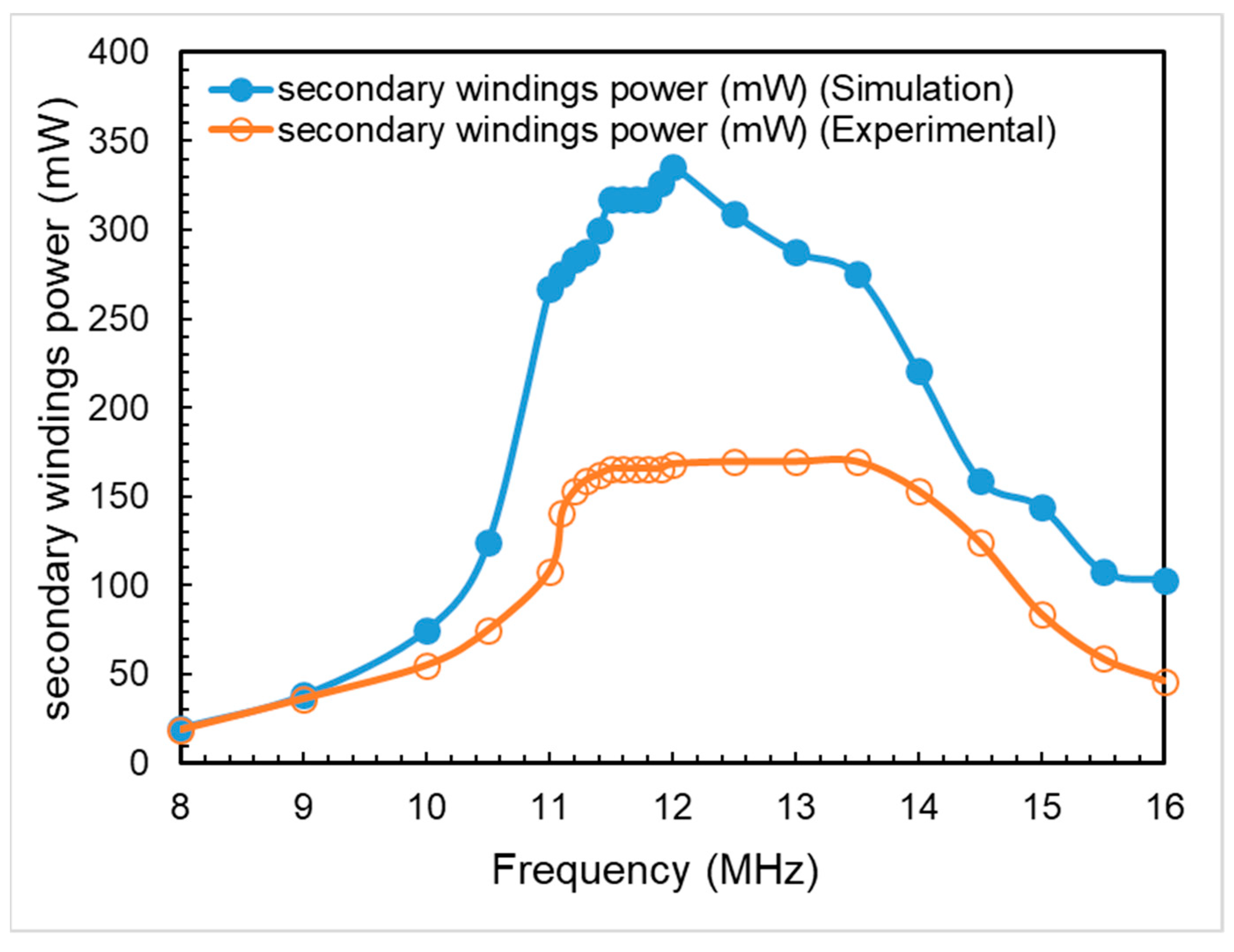 Sustainability 15 00023 g032