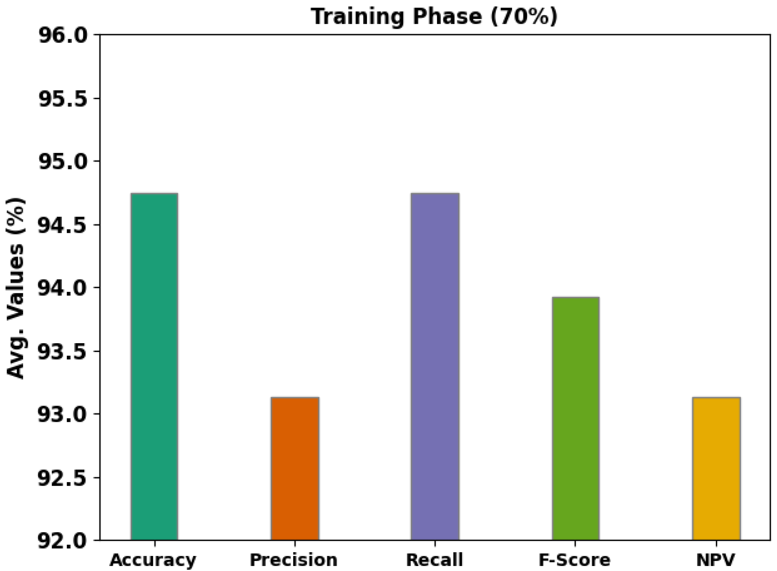 Sustainability 15 00025 g004