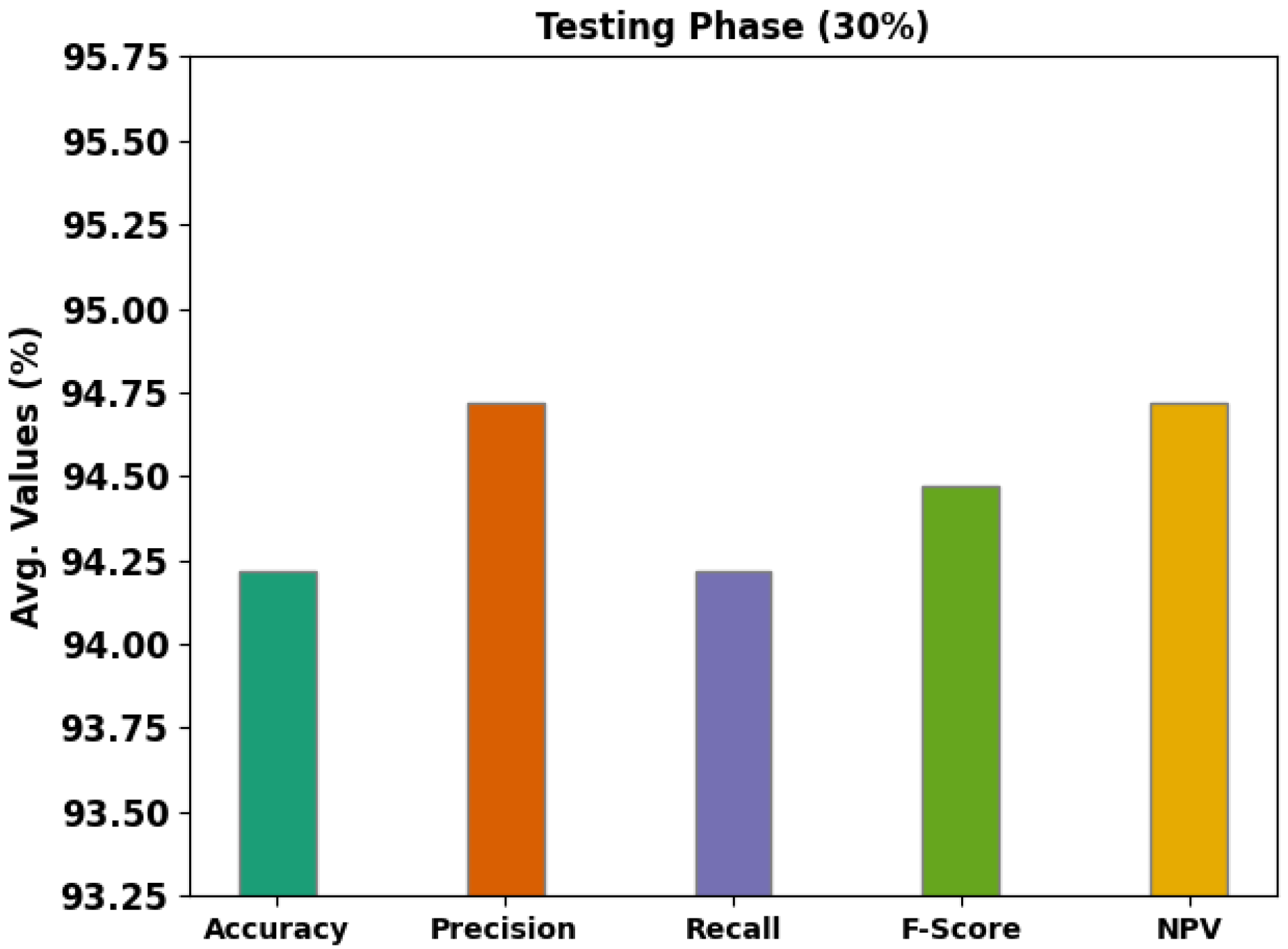 Sustainability 15 00025 g005