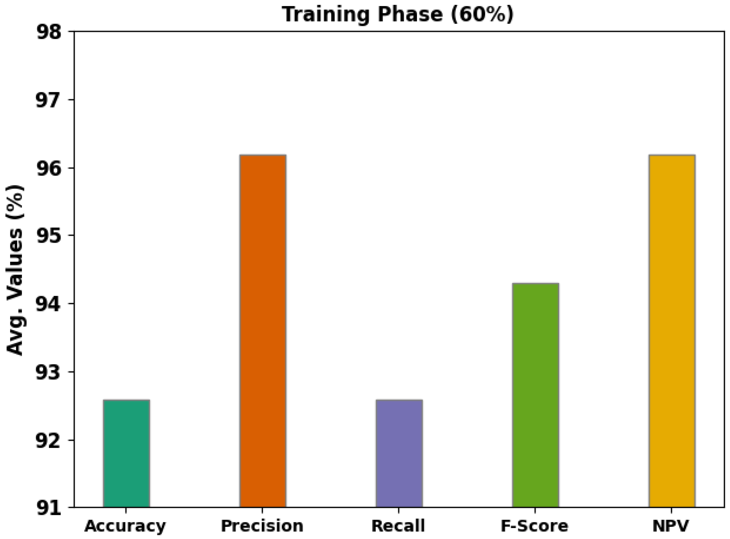 Sustainability 15 00025 g006
