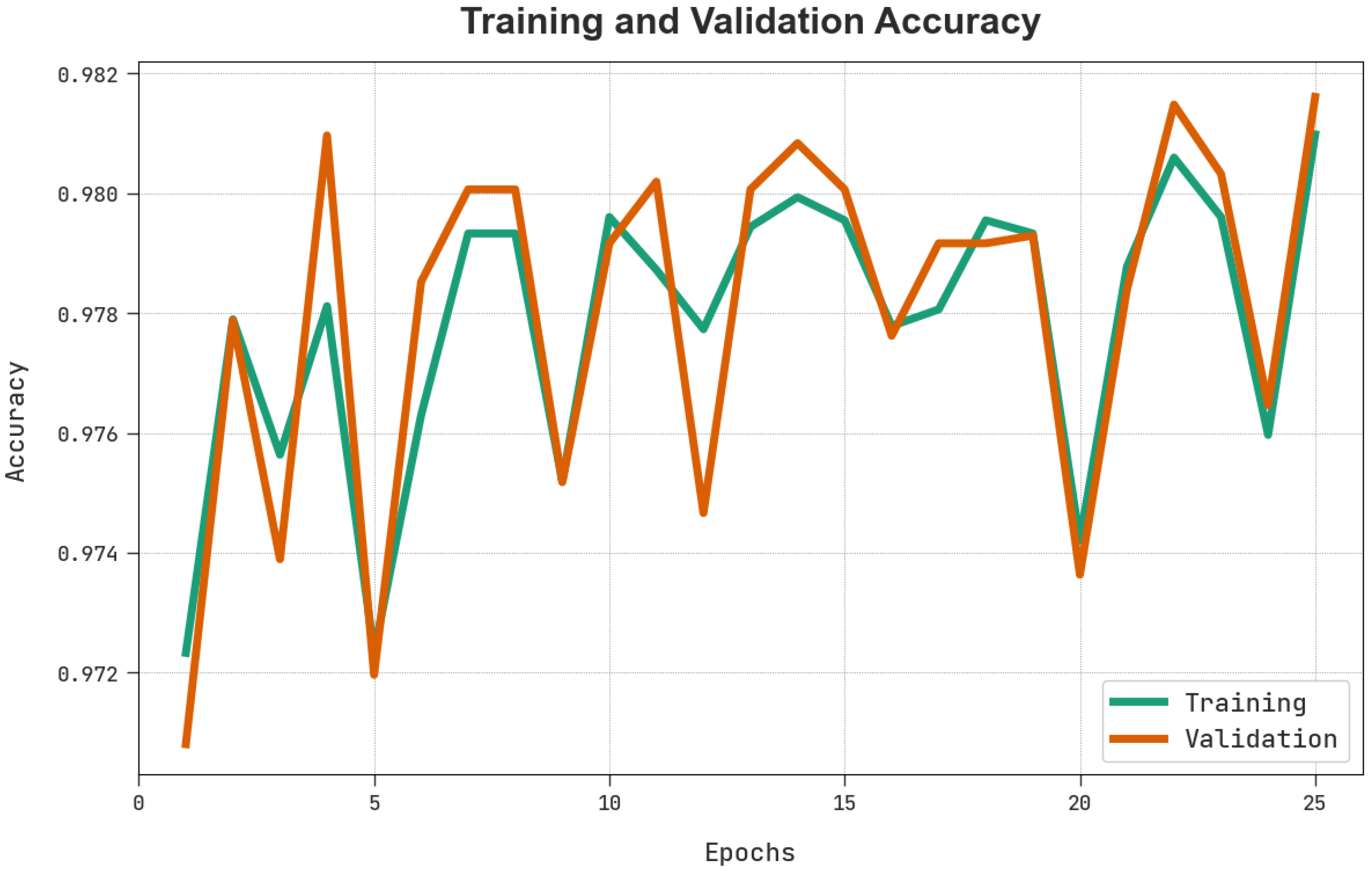 Sustainability 15 00025 g008