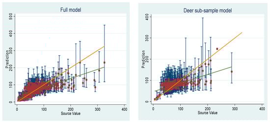 Sustainability 15 00027 g0a2a Sustainability 15 00027 g0a2a