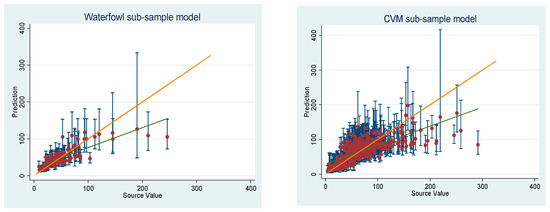 Sustainability 15 00027 g0a2b