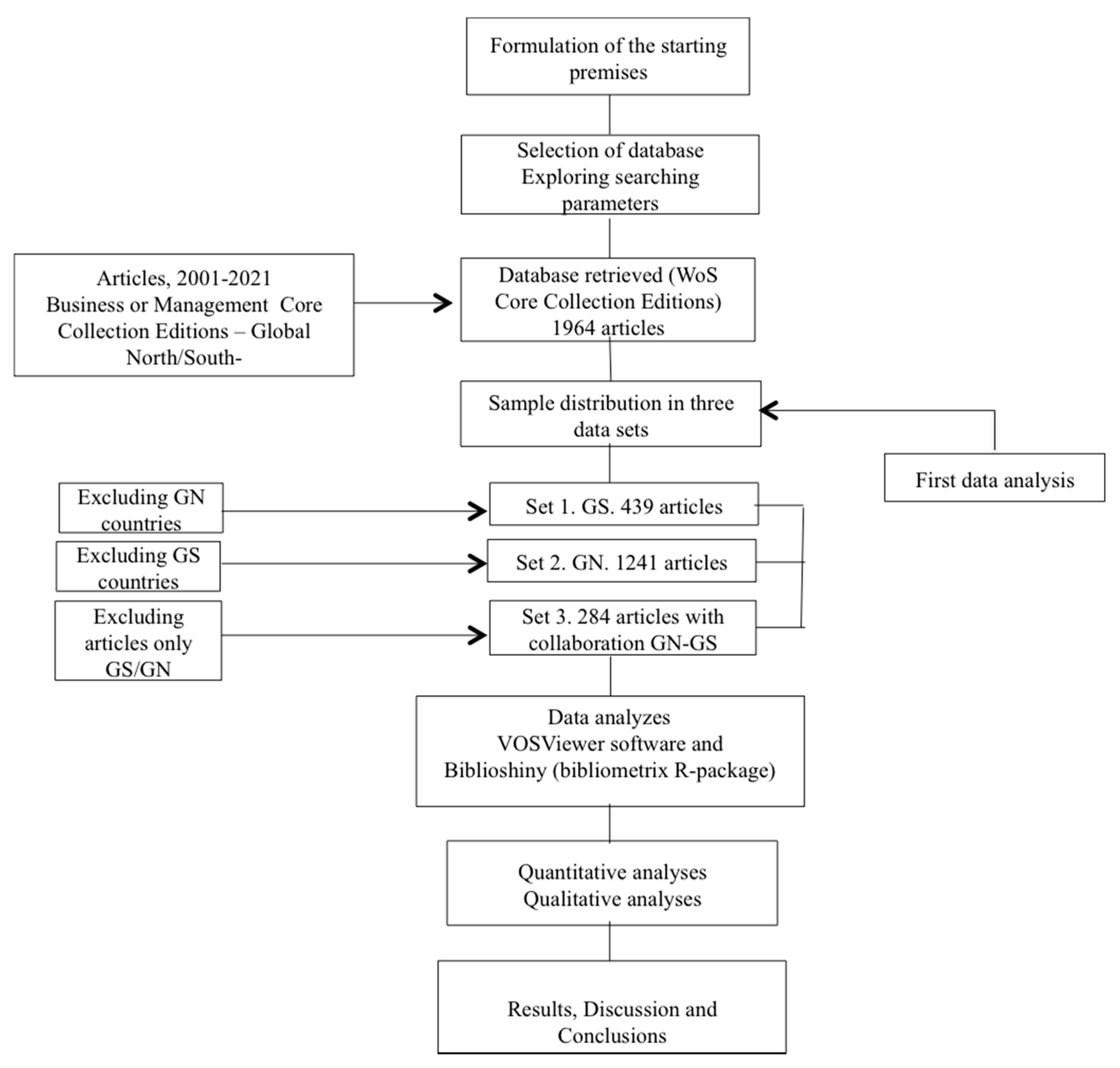 Sustainability 15 00031 g001