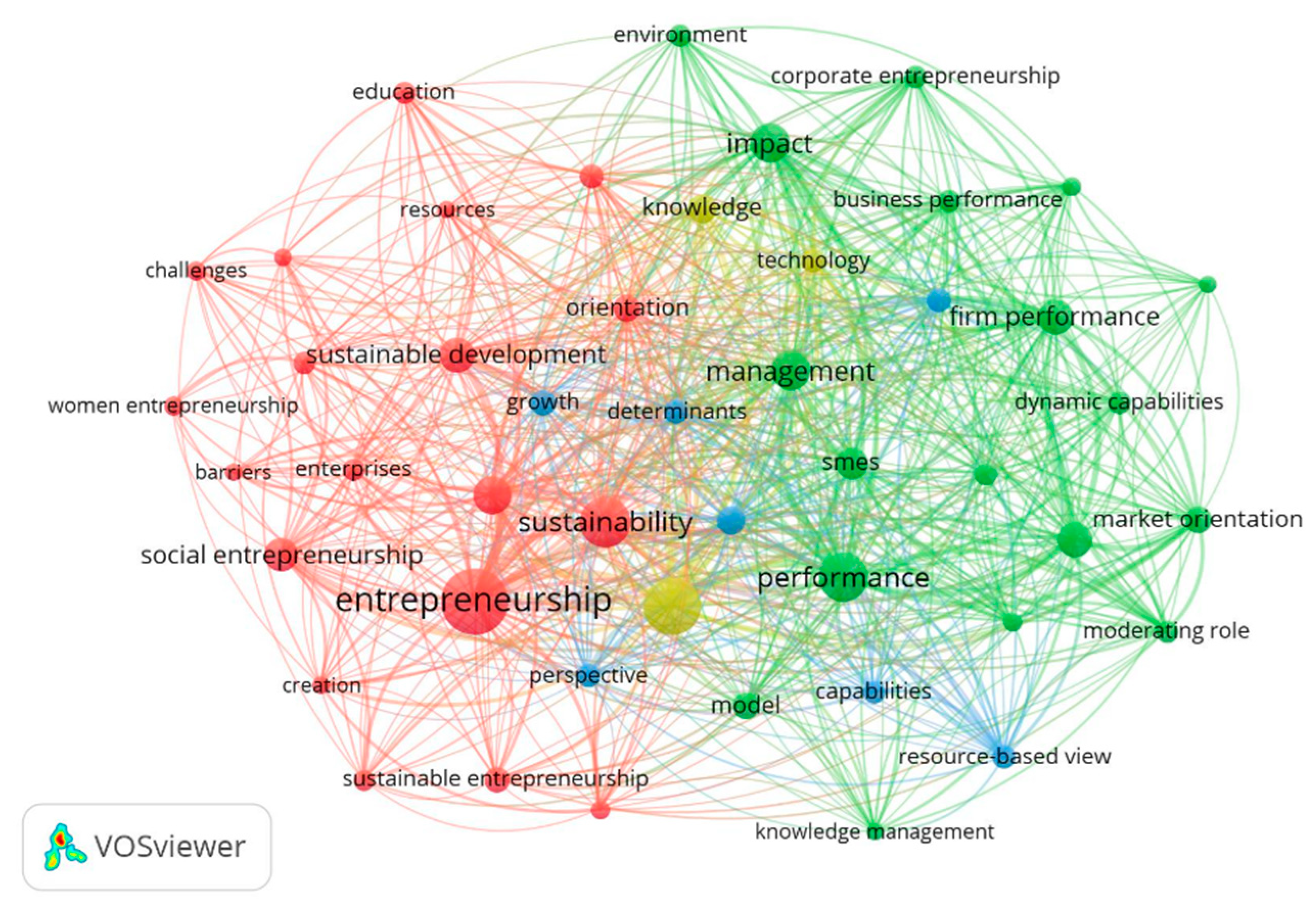 Sustainability 15 00031 g007