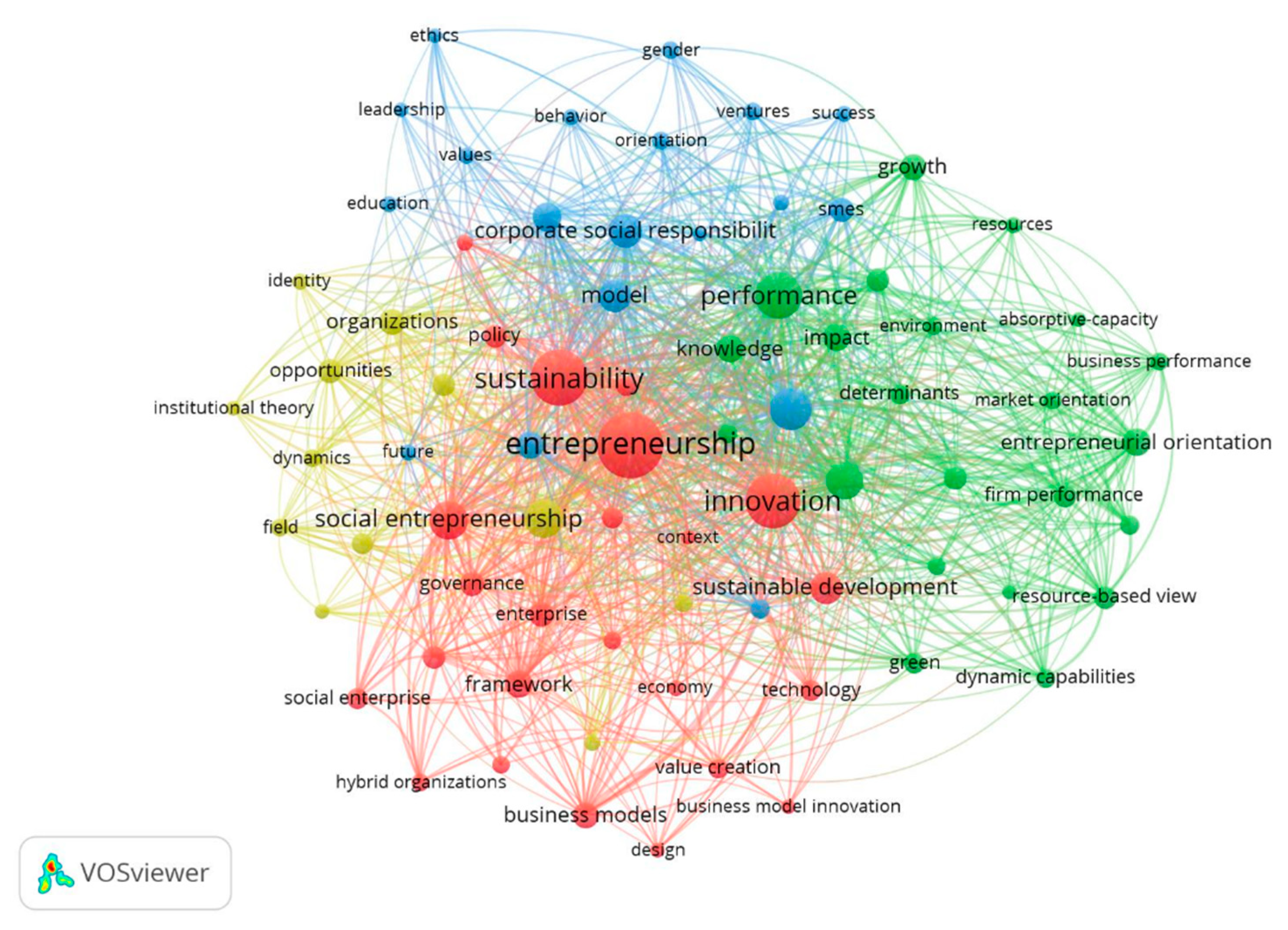 Sustainability 15 00031 g008