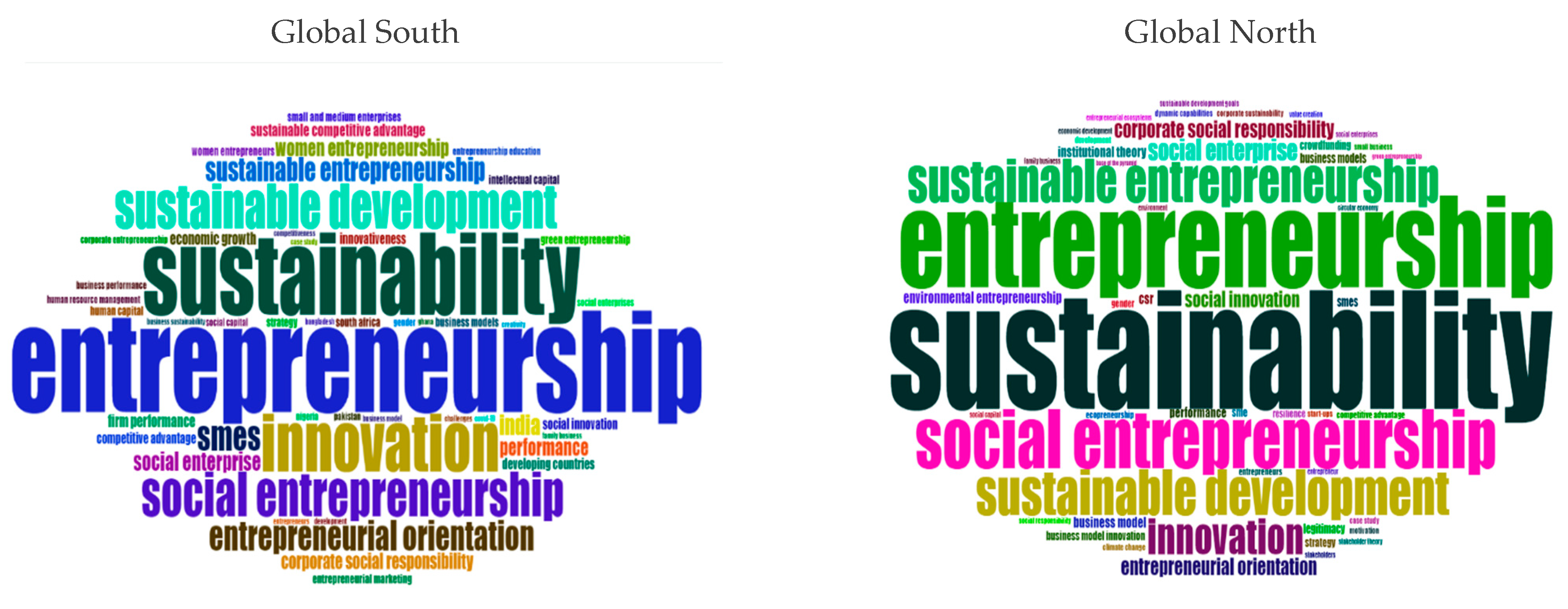 Sustainability 15 00031 g009