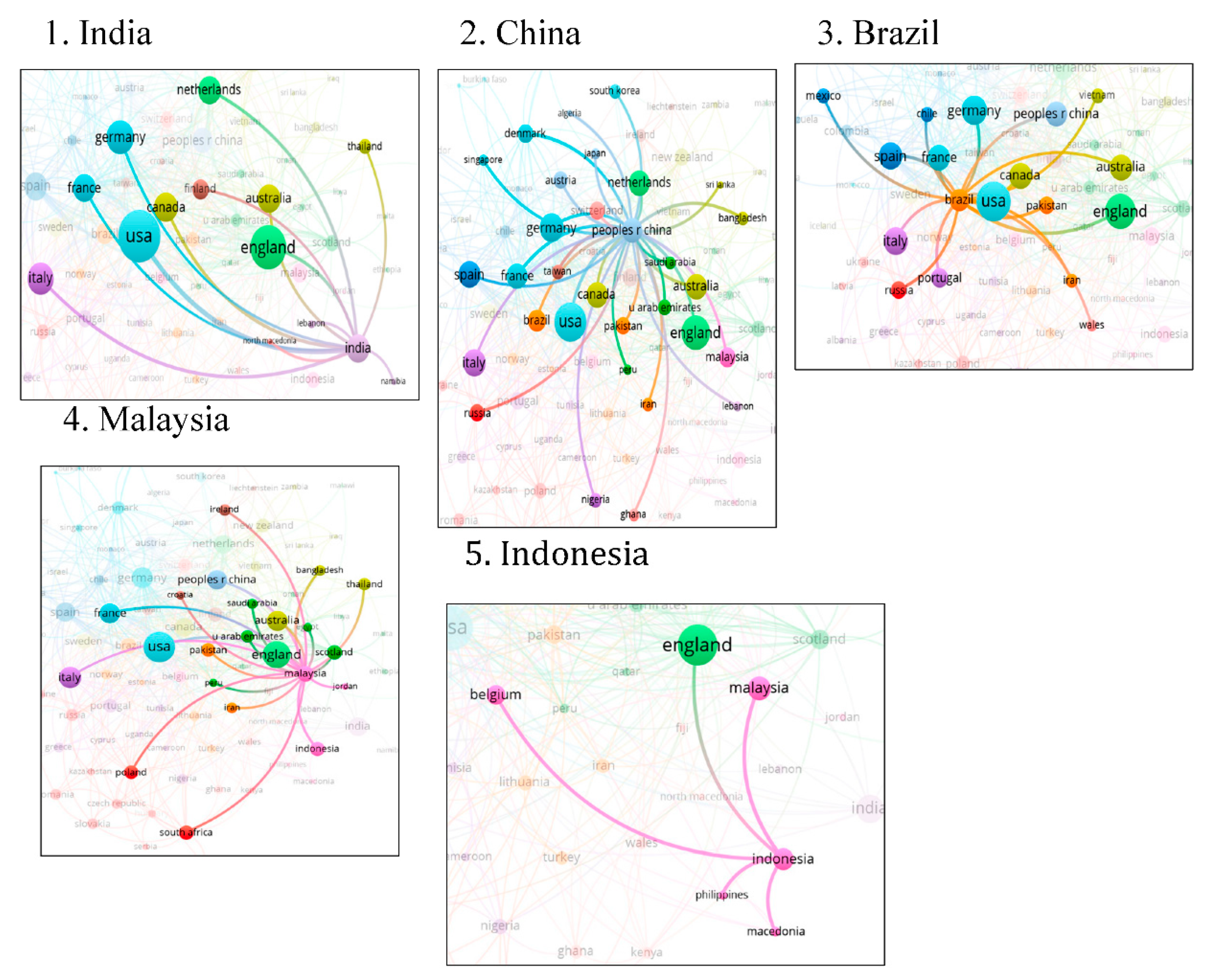Sustainability 15 00031 g015 Sustainability 15 00031 g015