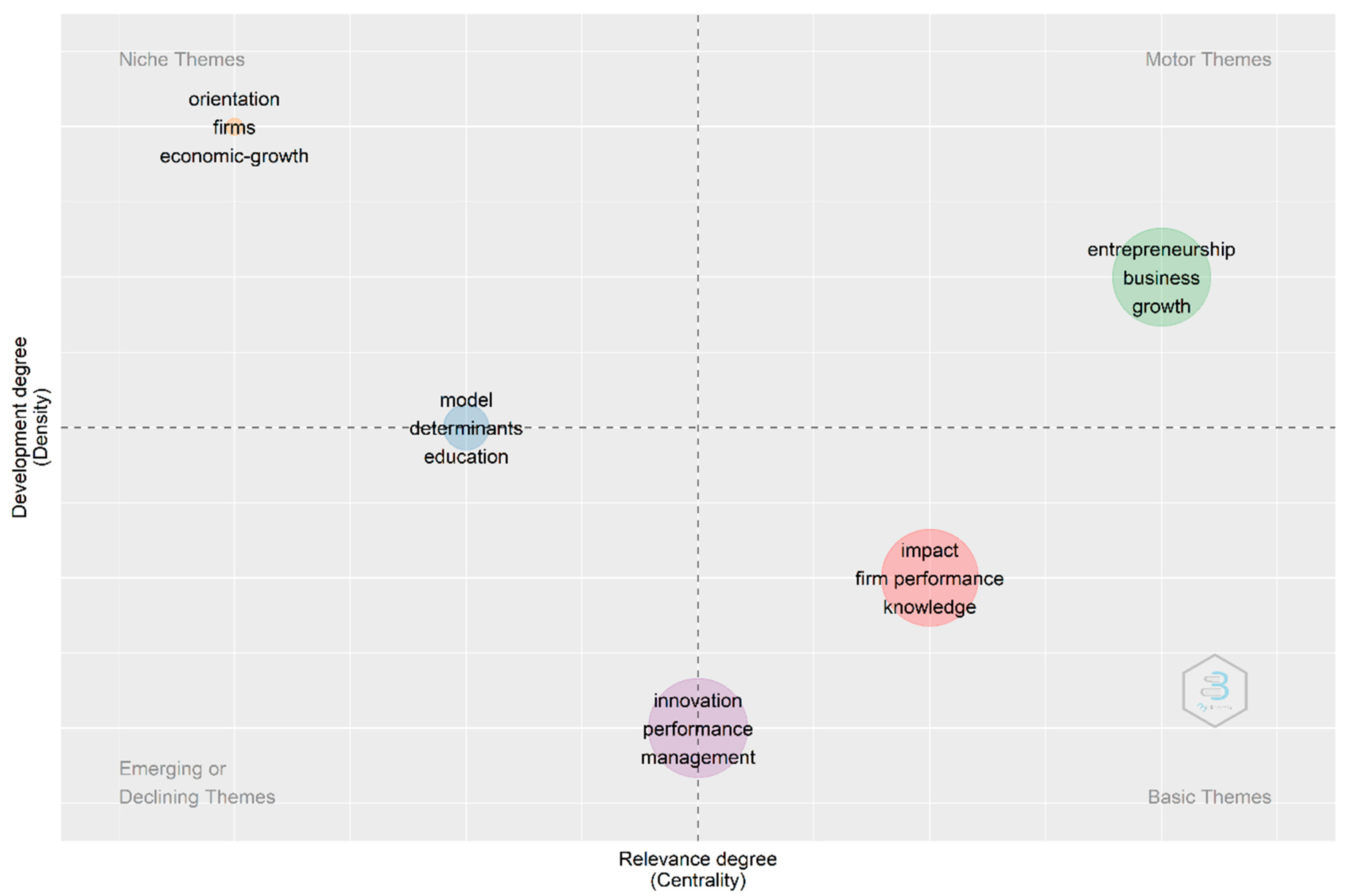 Sustainability 15 00031 g016 Sustainability 15 00031 g016