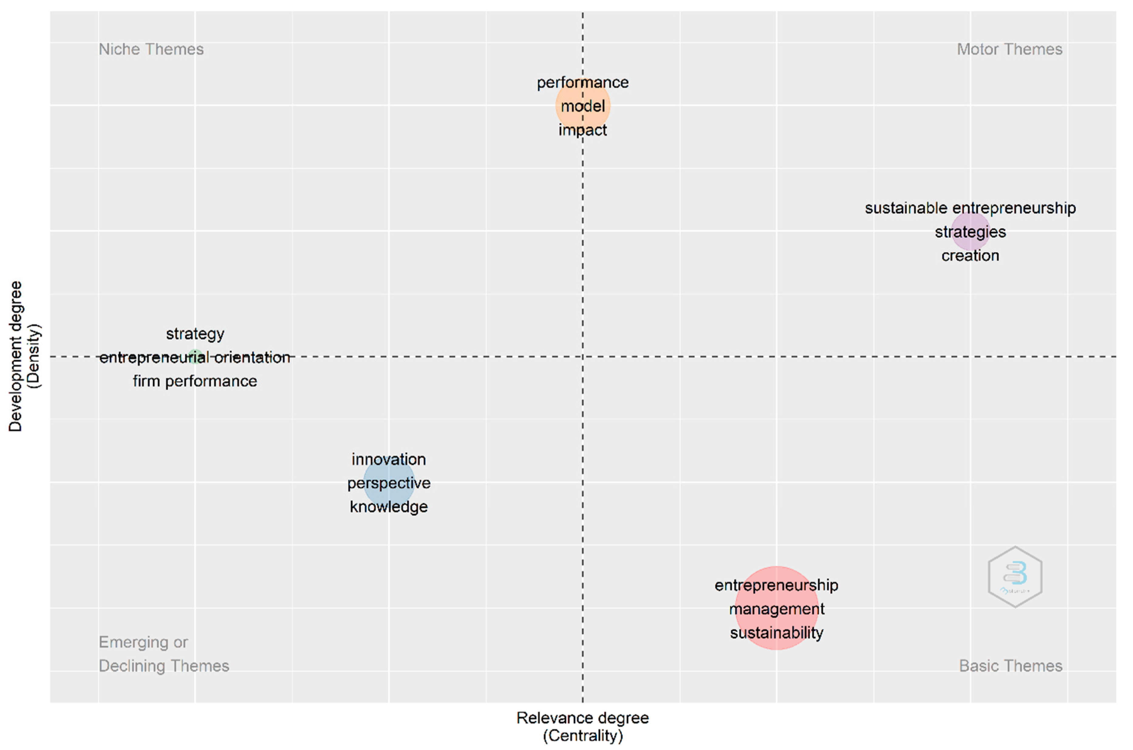 Sustainability 15 00031 g017 Sustainability 15 00031 g017