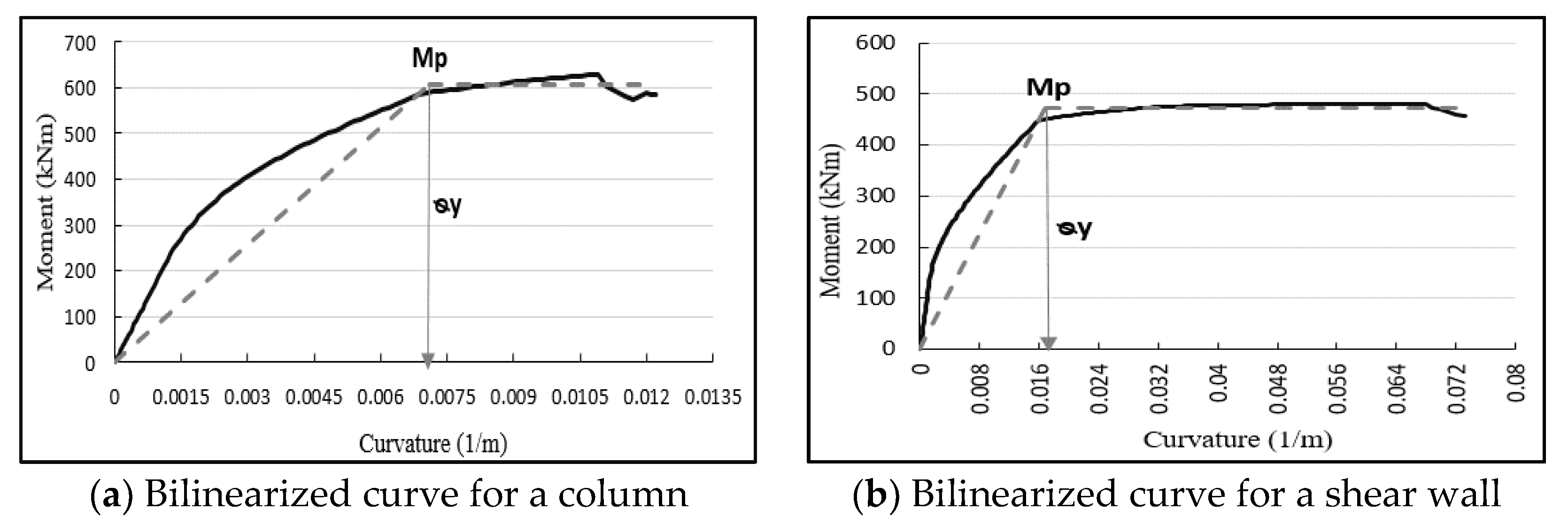 Sustainability 15 00036 g006