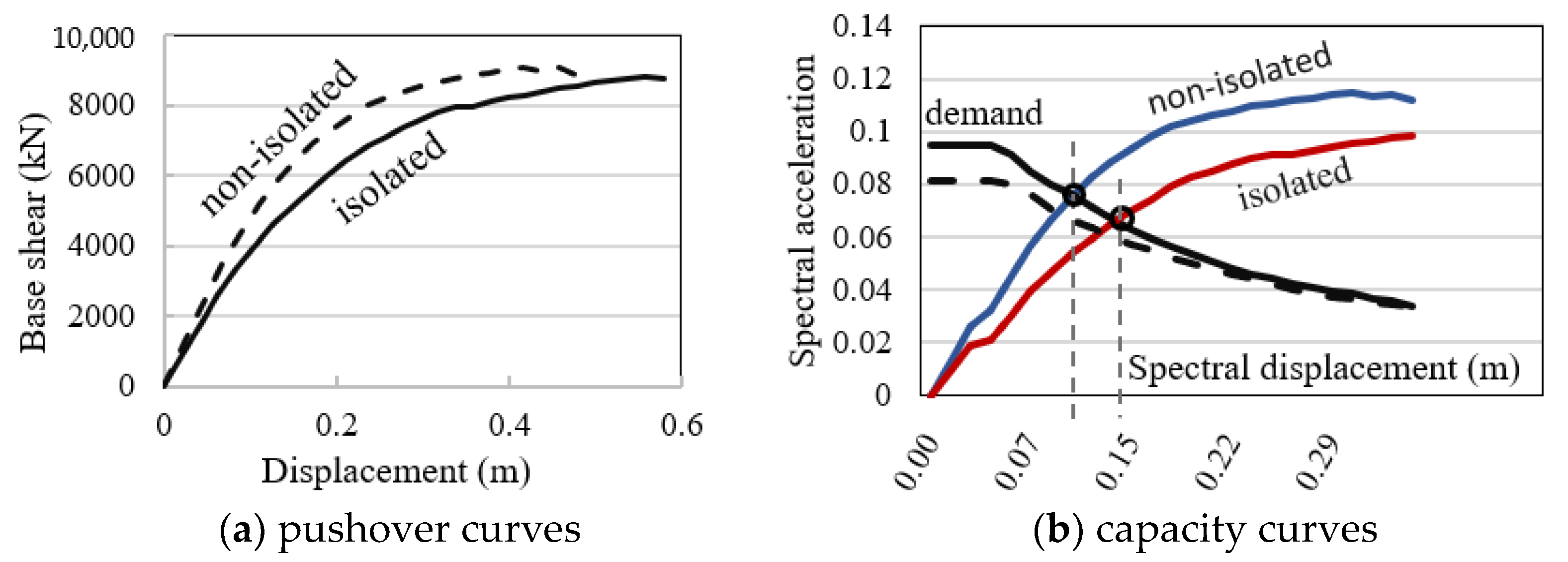 Sustainability 15 00036 g009