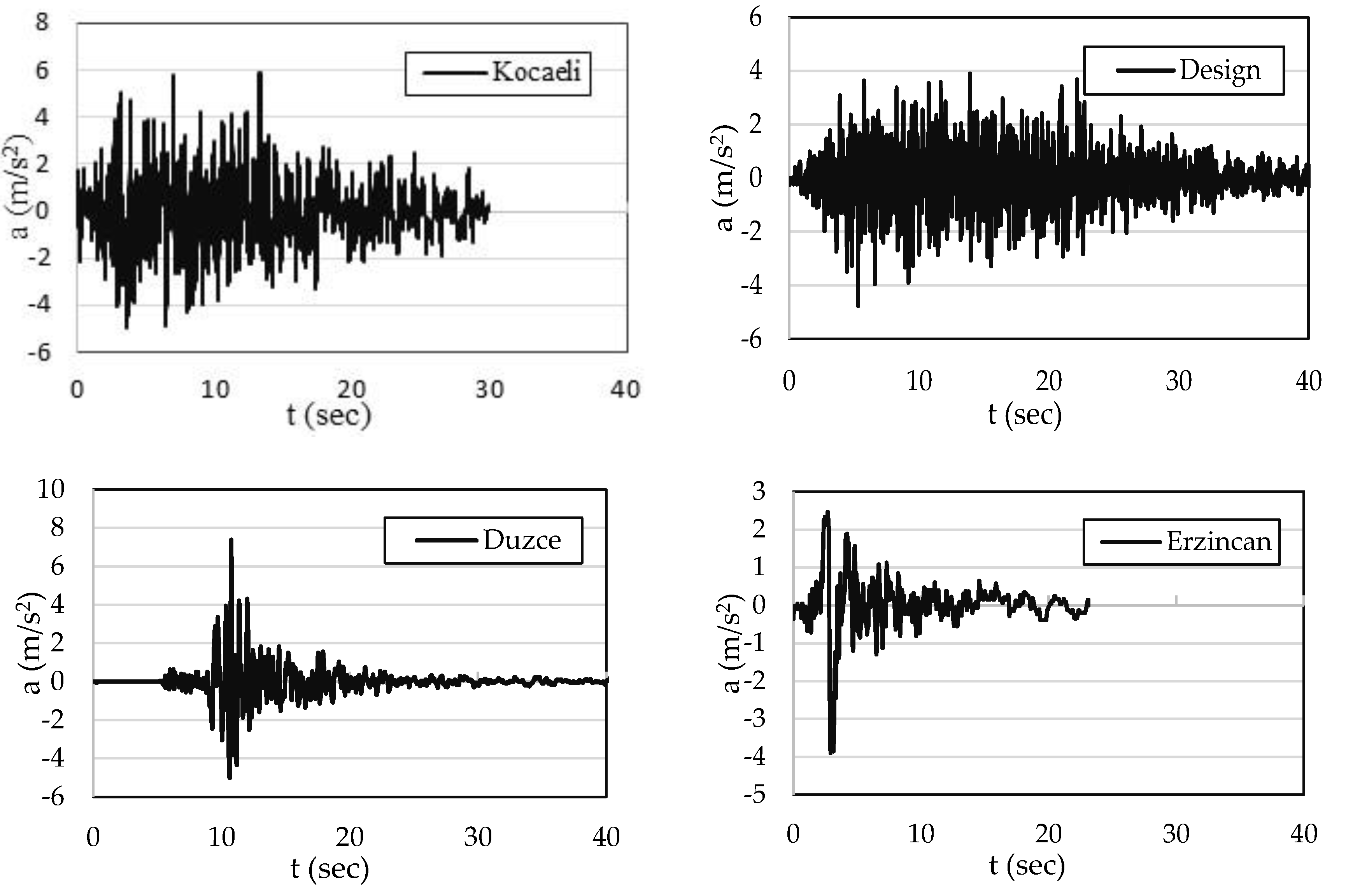 Sustainability 15 00036 g010