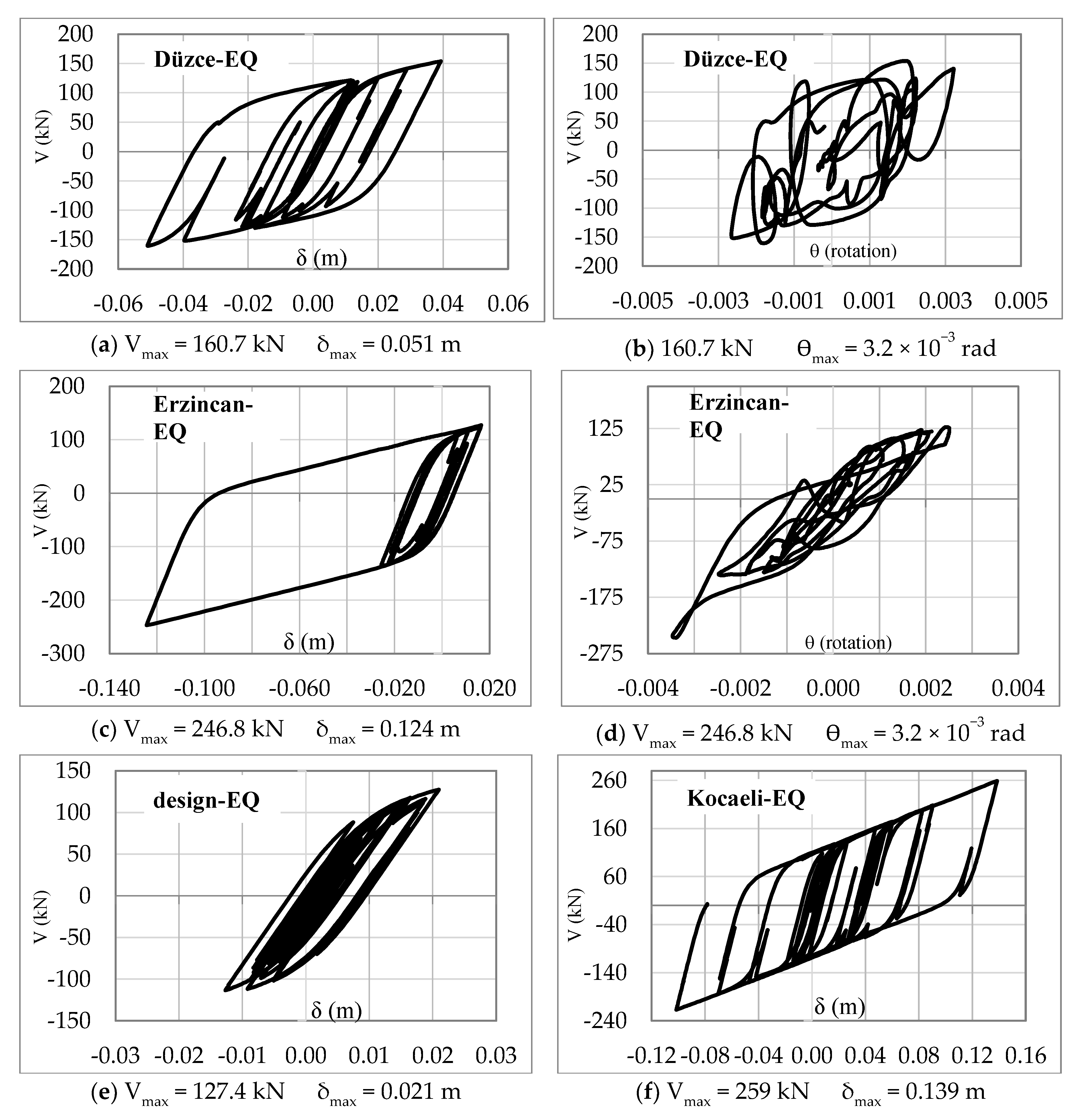 Sustainability 15 00036 g011