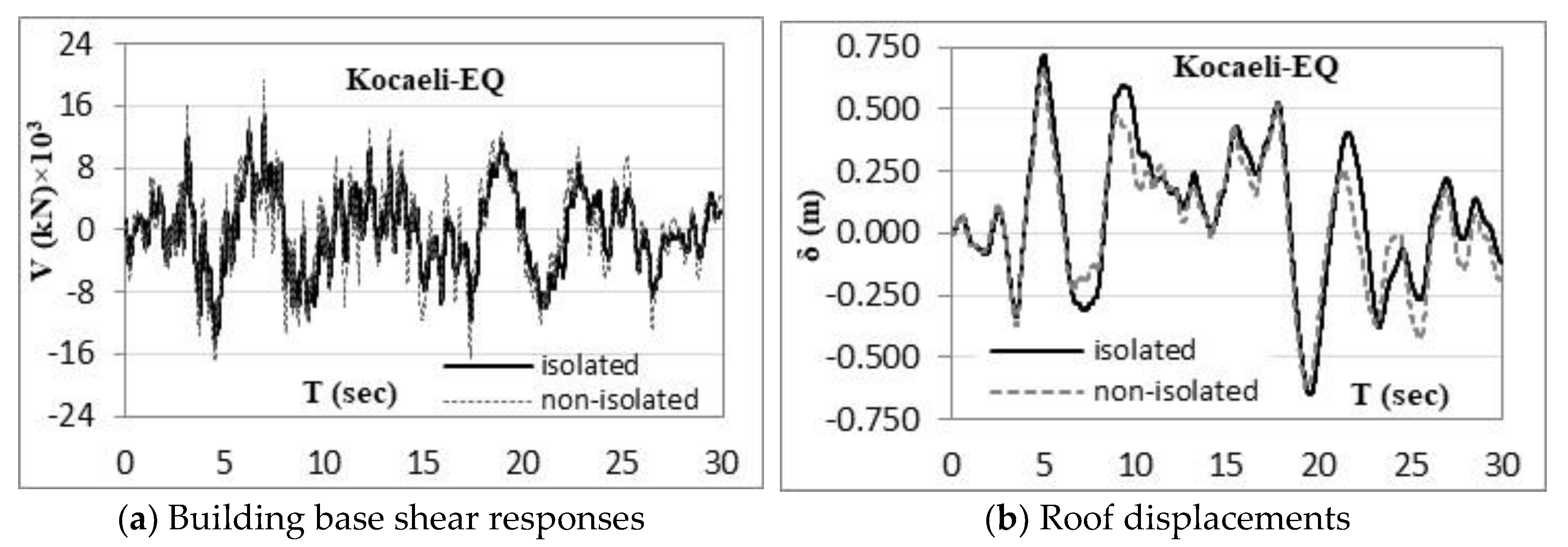 Sustainability 15 00036 g012