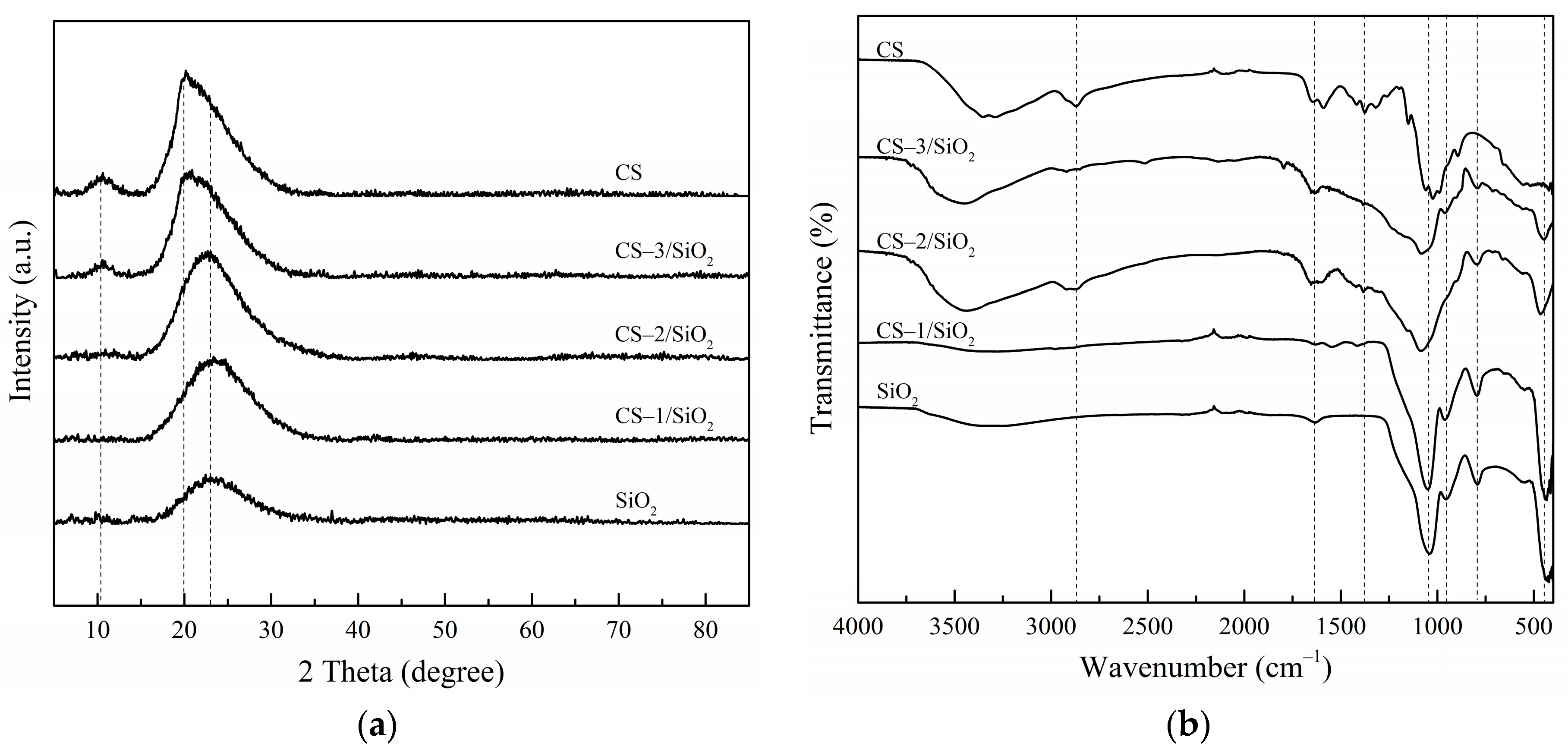 Sustainability 15 00047 g001 Sustainability 15 00047 g001