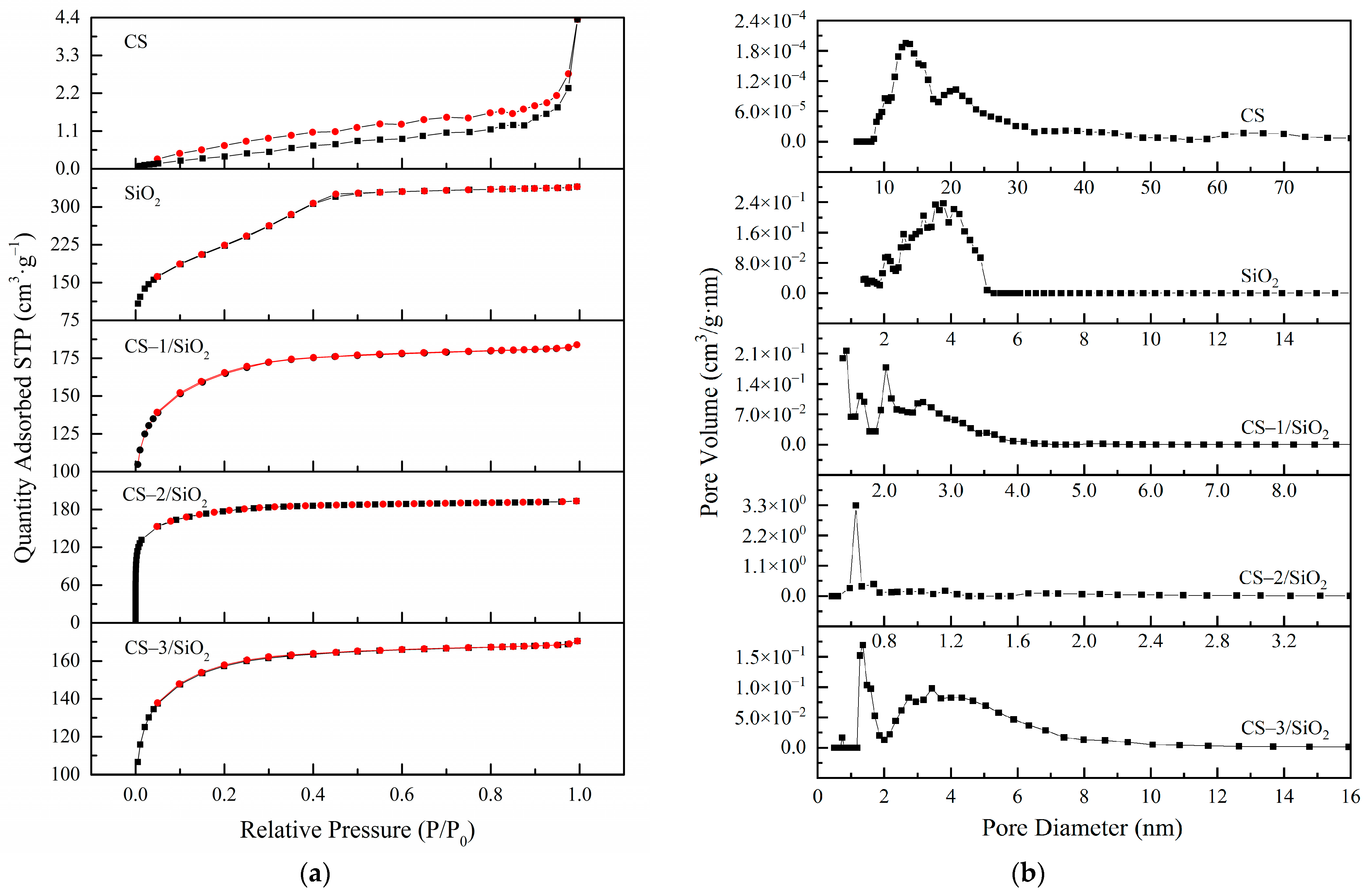 Sustainability 15 00047 g002 Sustainability 15 00047 g002