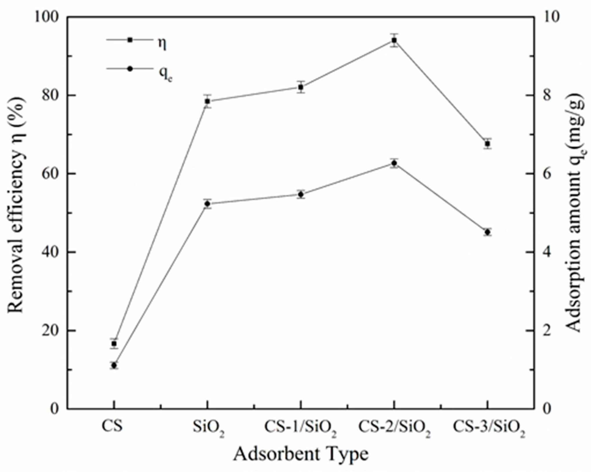 Sustainability 15 00047 g005 Sustainability 15 00047 g005