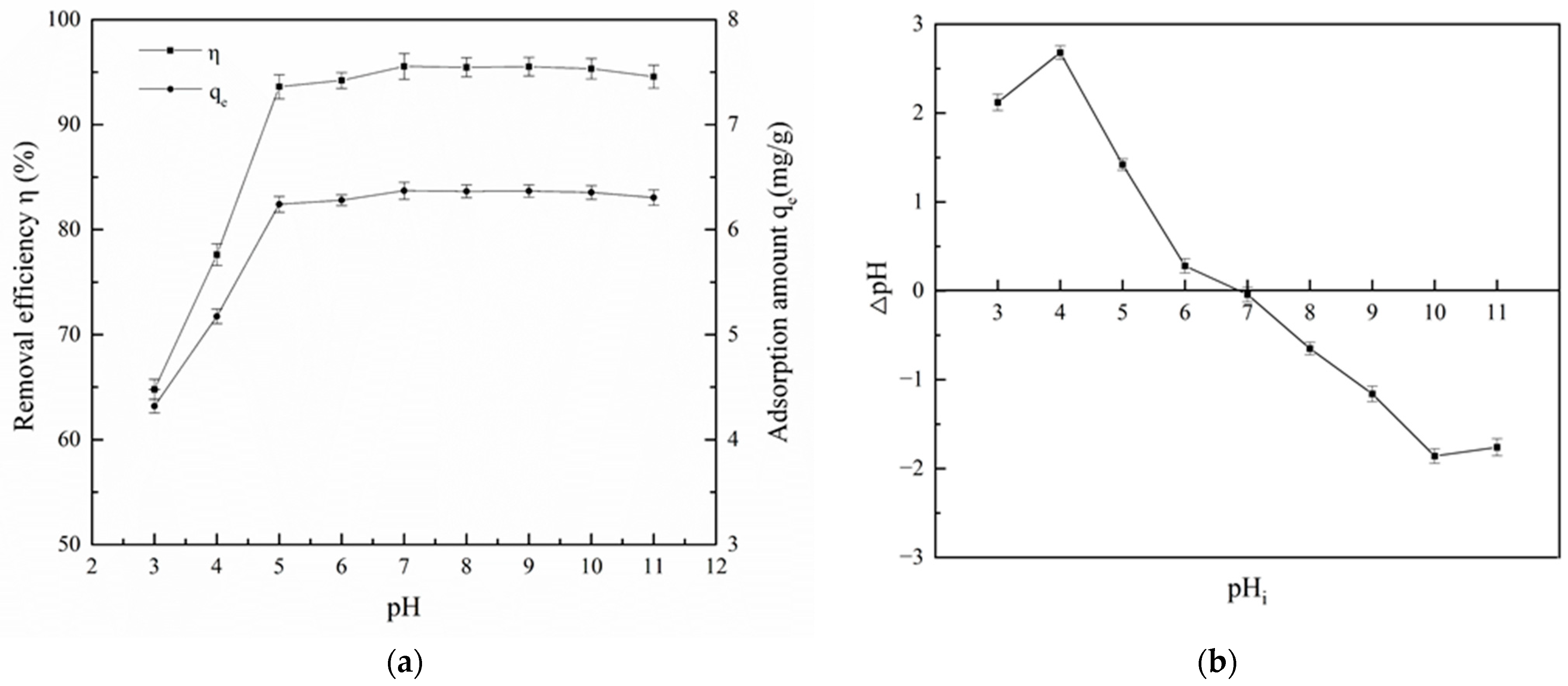 Sustainability 15 00047 g006 Sustainability 15 00047 g006