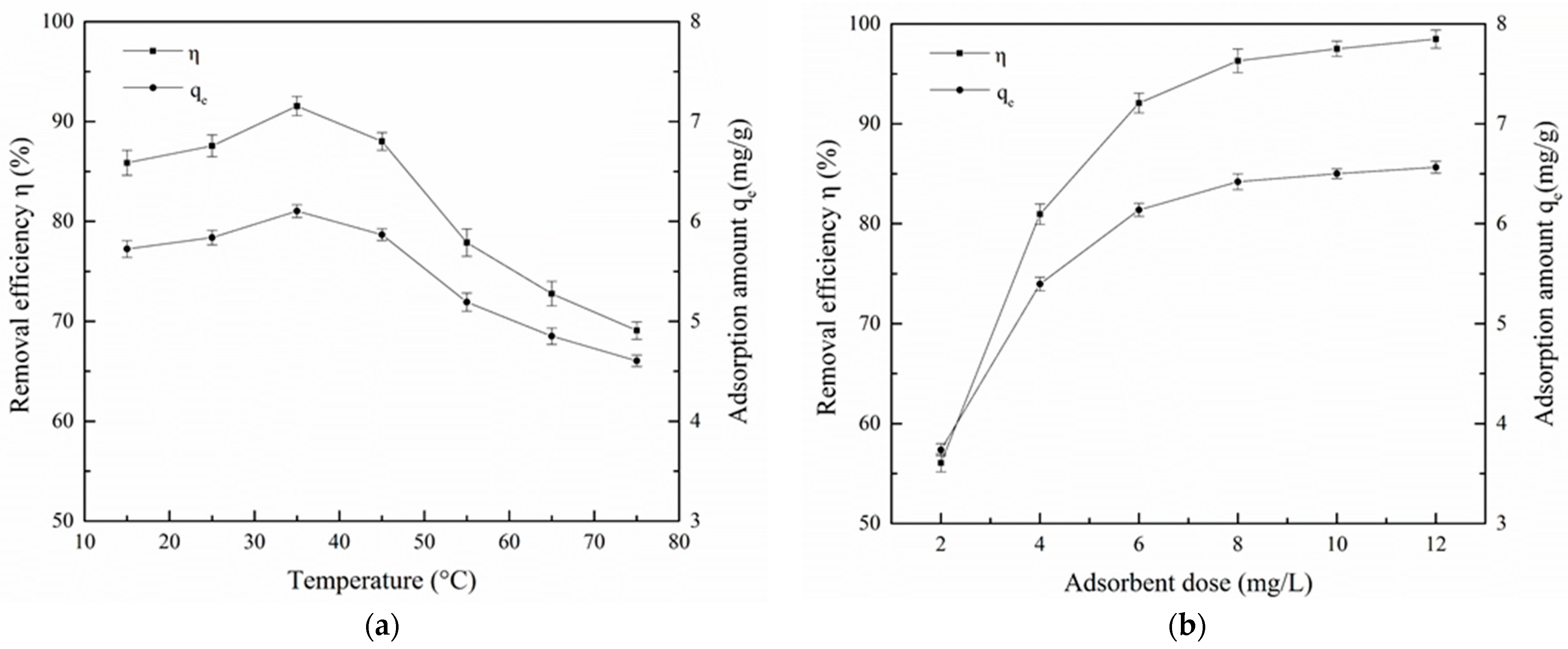 Sustainability 15 00047 g007a Sustainability 15 00047 g007a