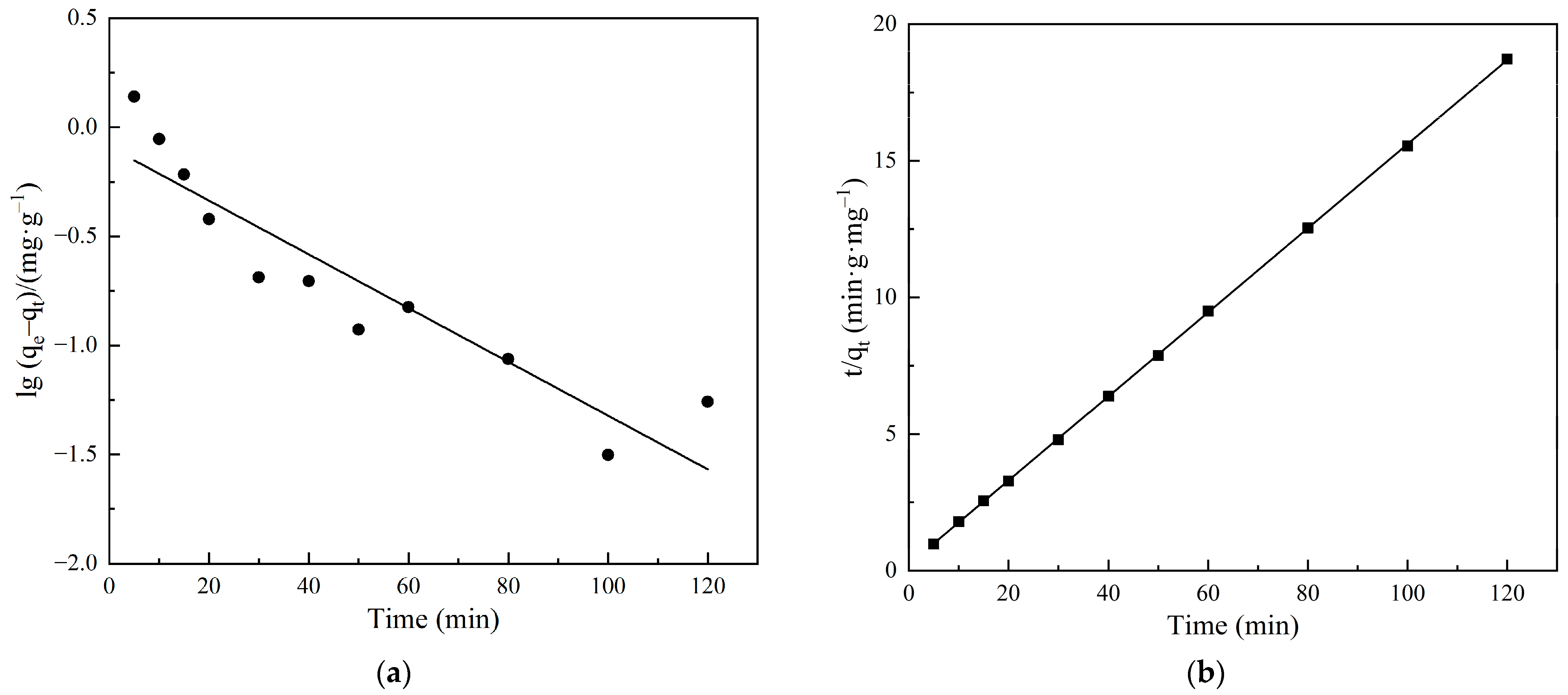 Sustainability 15 00047 g008 Sustainability 15 00047 g008