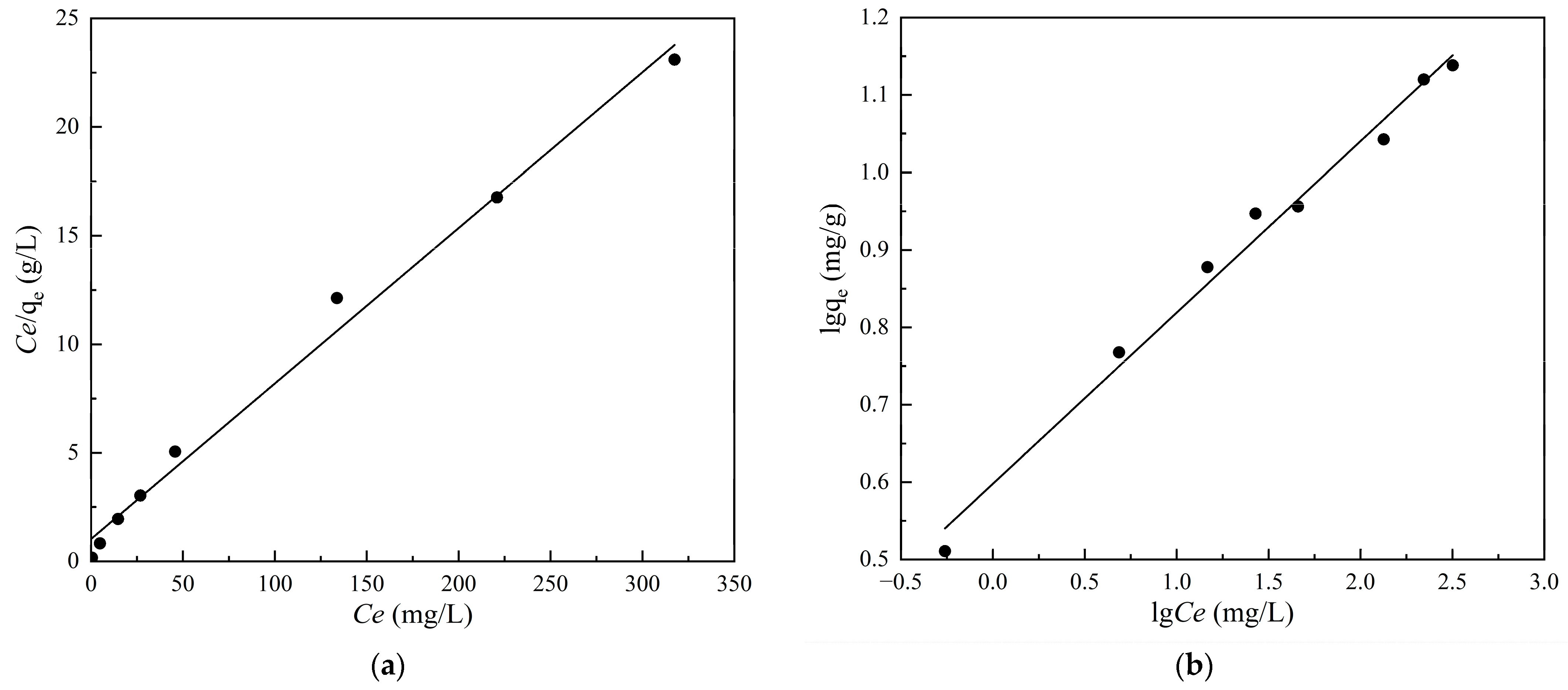 Sustainability 15 00047 g009 Sustainability 15 00047 g009
