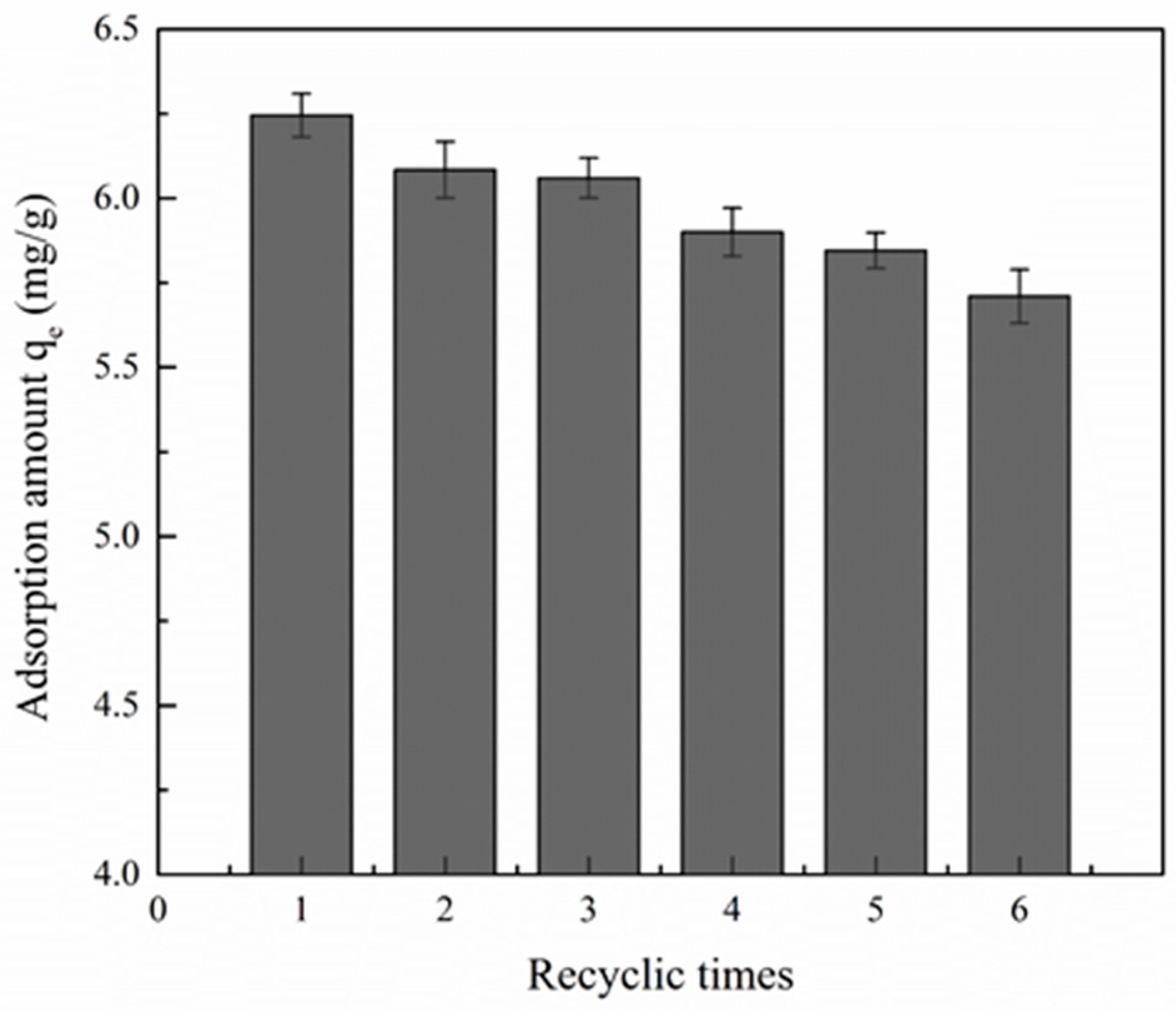 Sustainability 15 00047 g010 Sustainability 15 00047 g010